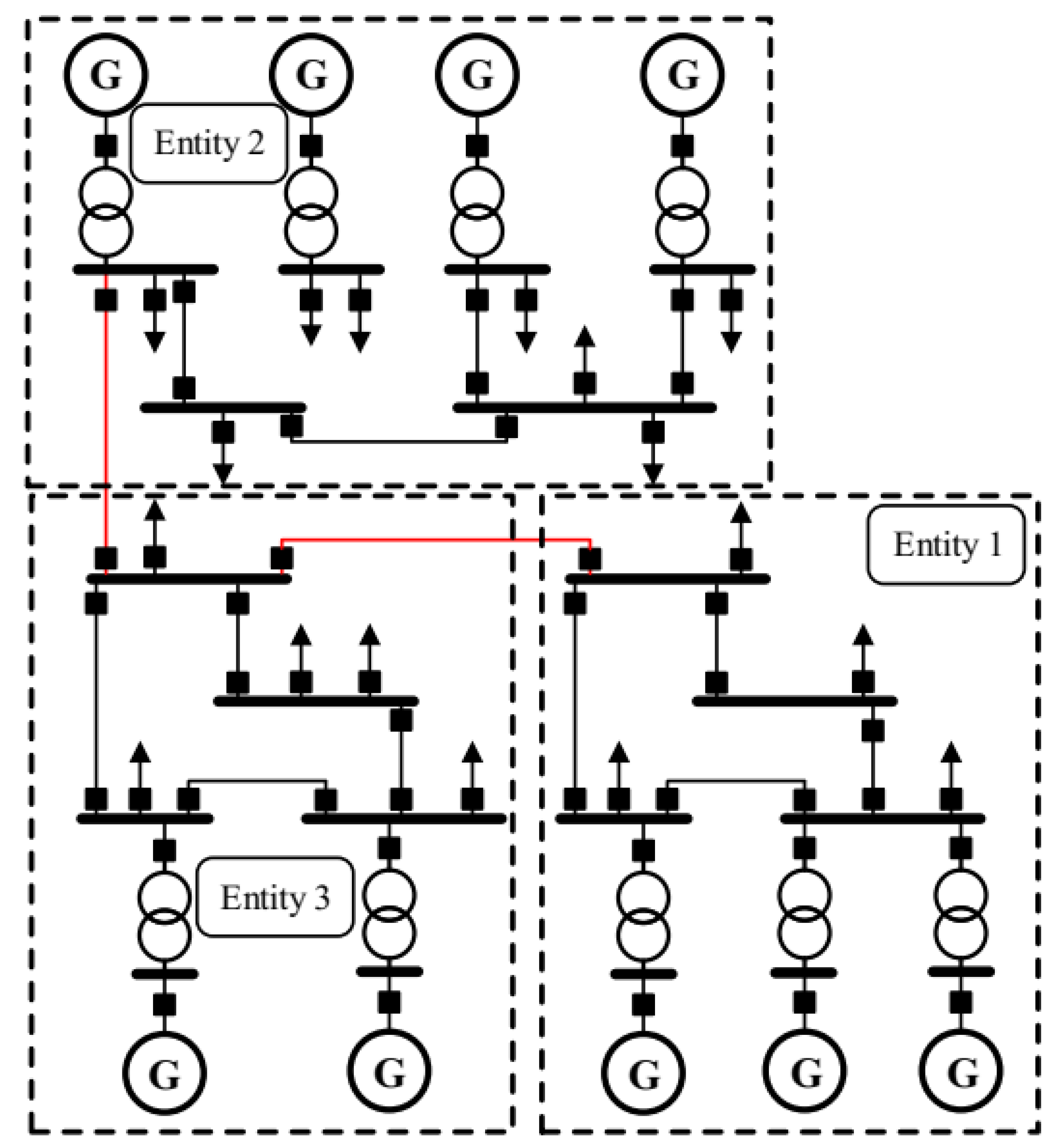 Resources 08 00014 g008