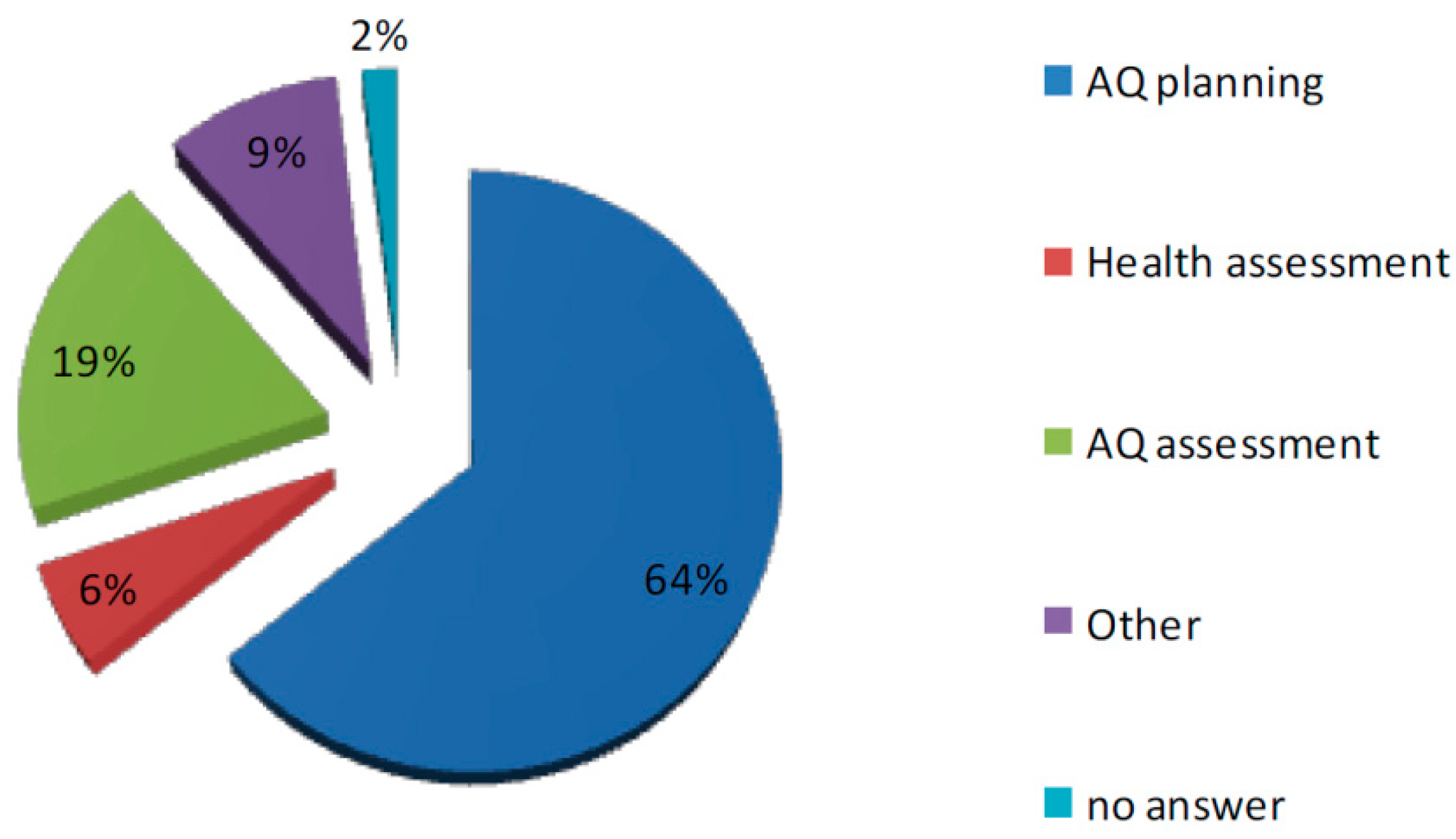 Resources 08 00015 g001 Resources 08 00015 g001