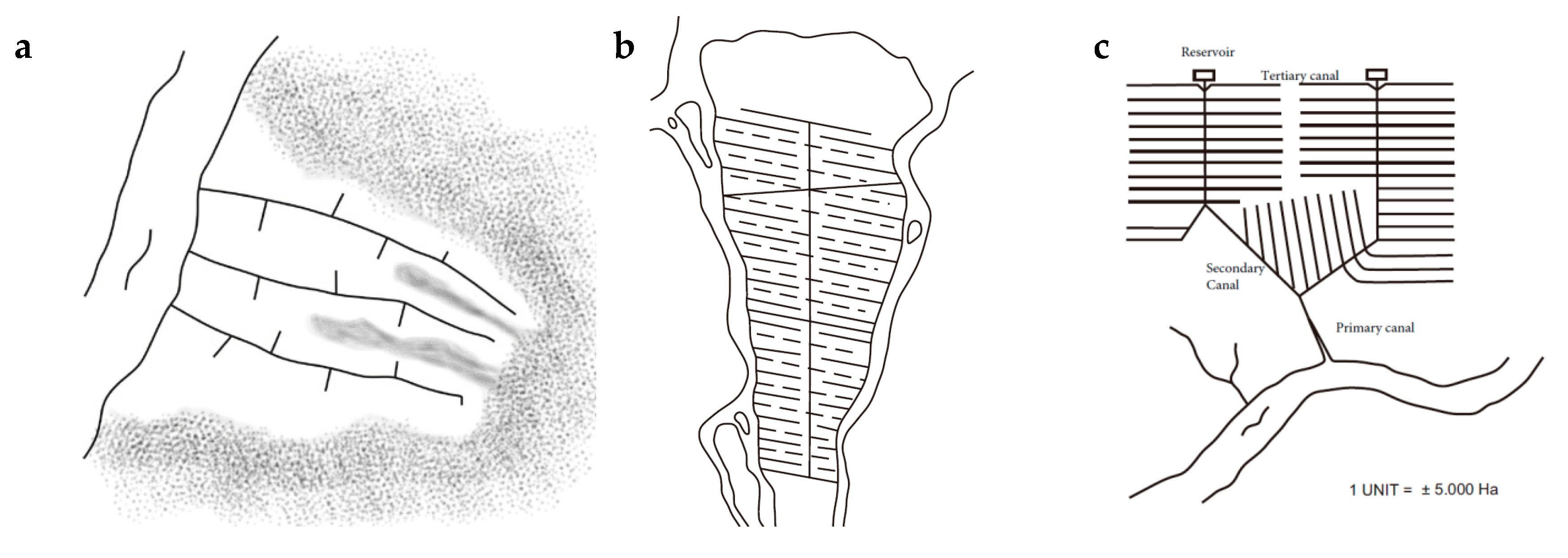 Resources 08 00034 g006