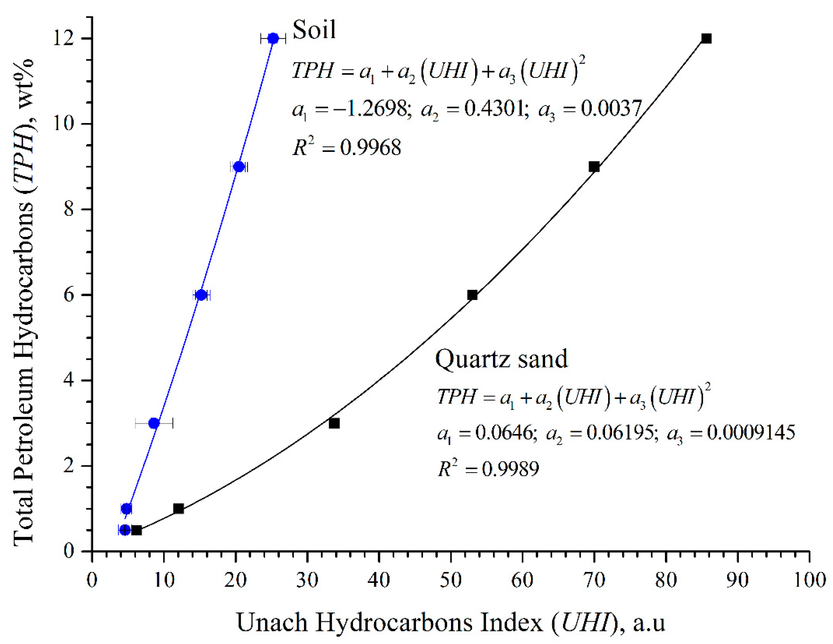 Resources 08 00036 g004