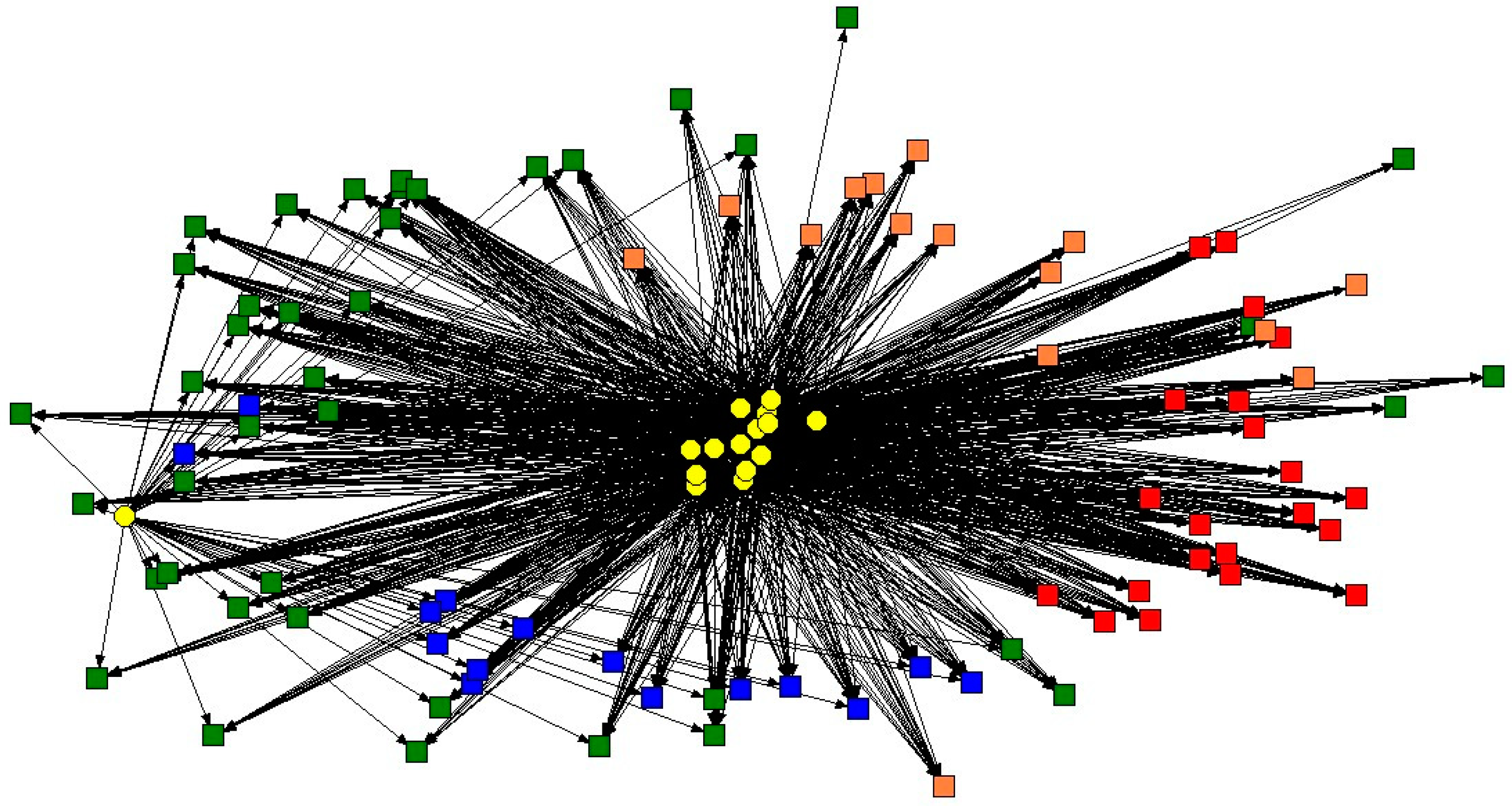 Resources 08 00039 g001