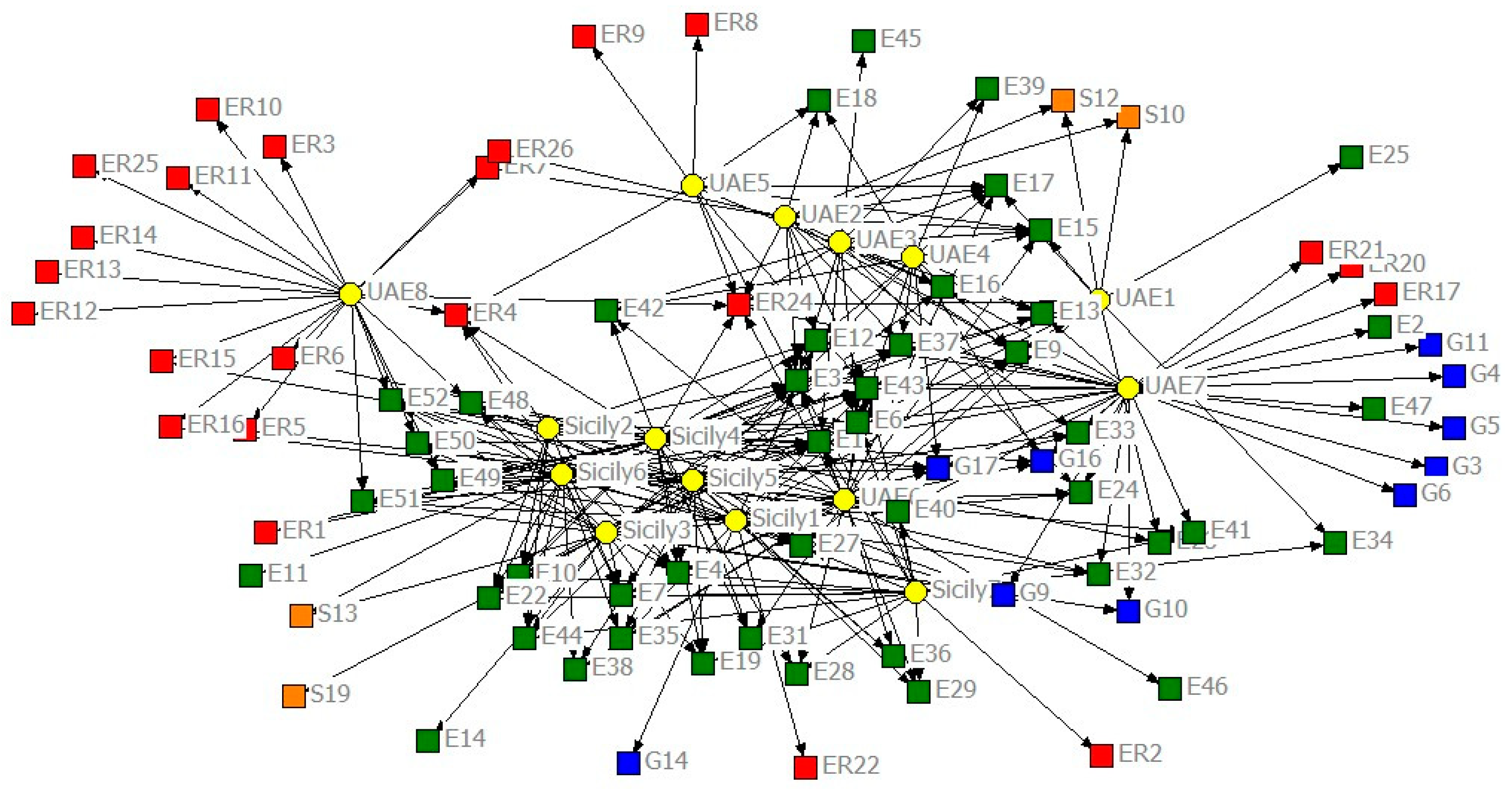 Resources 08 00039 g002