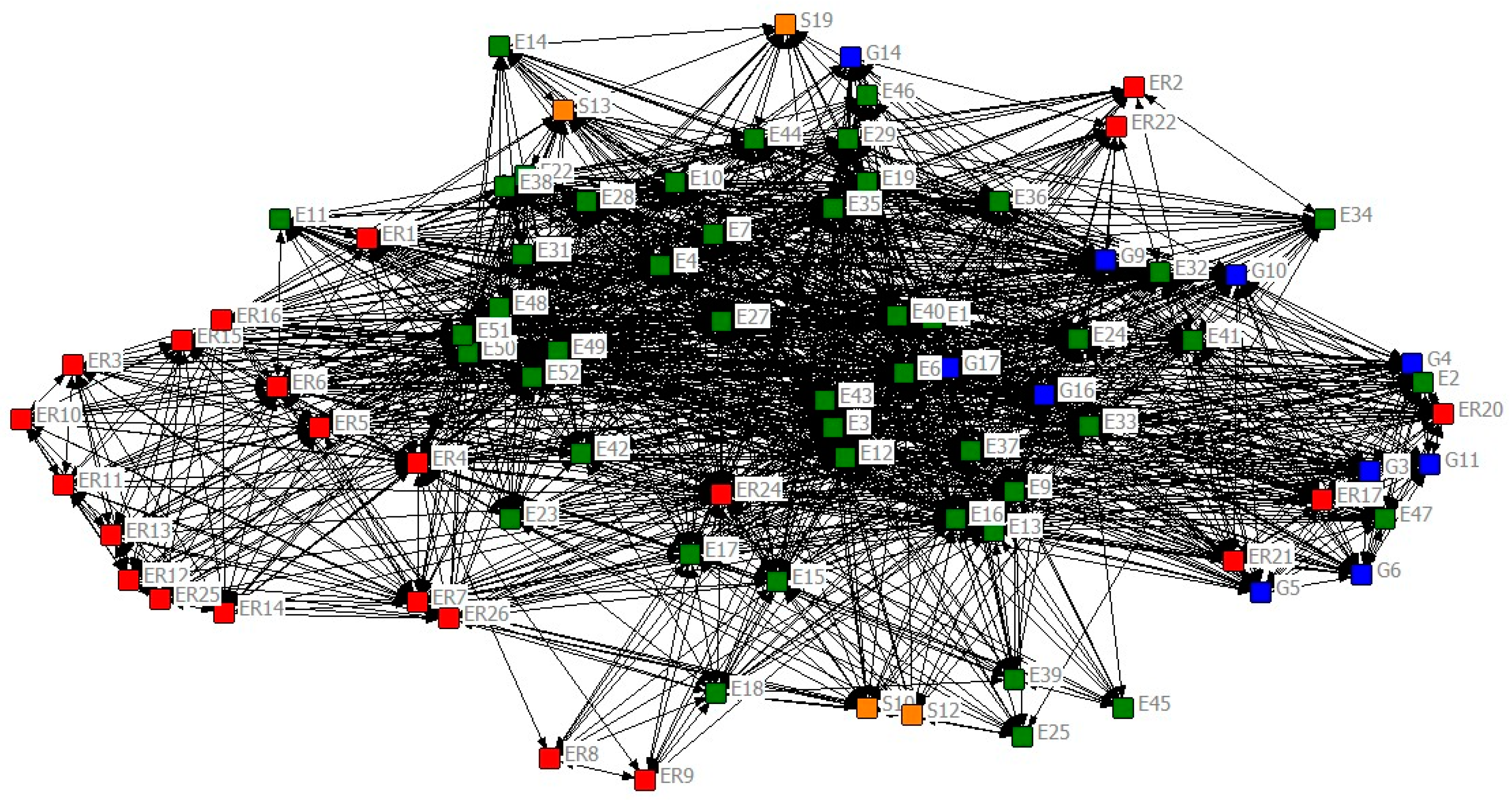 Resources 08 00039 g003