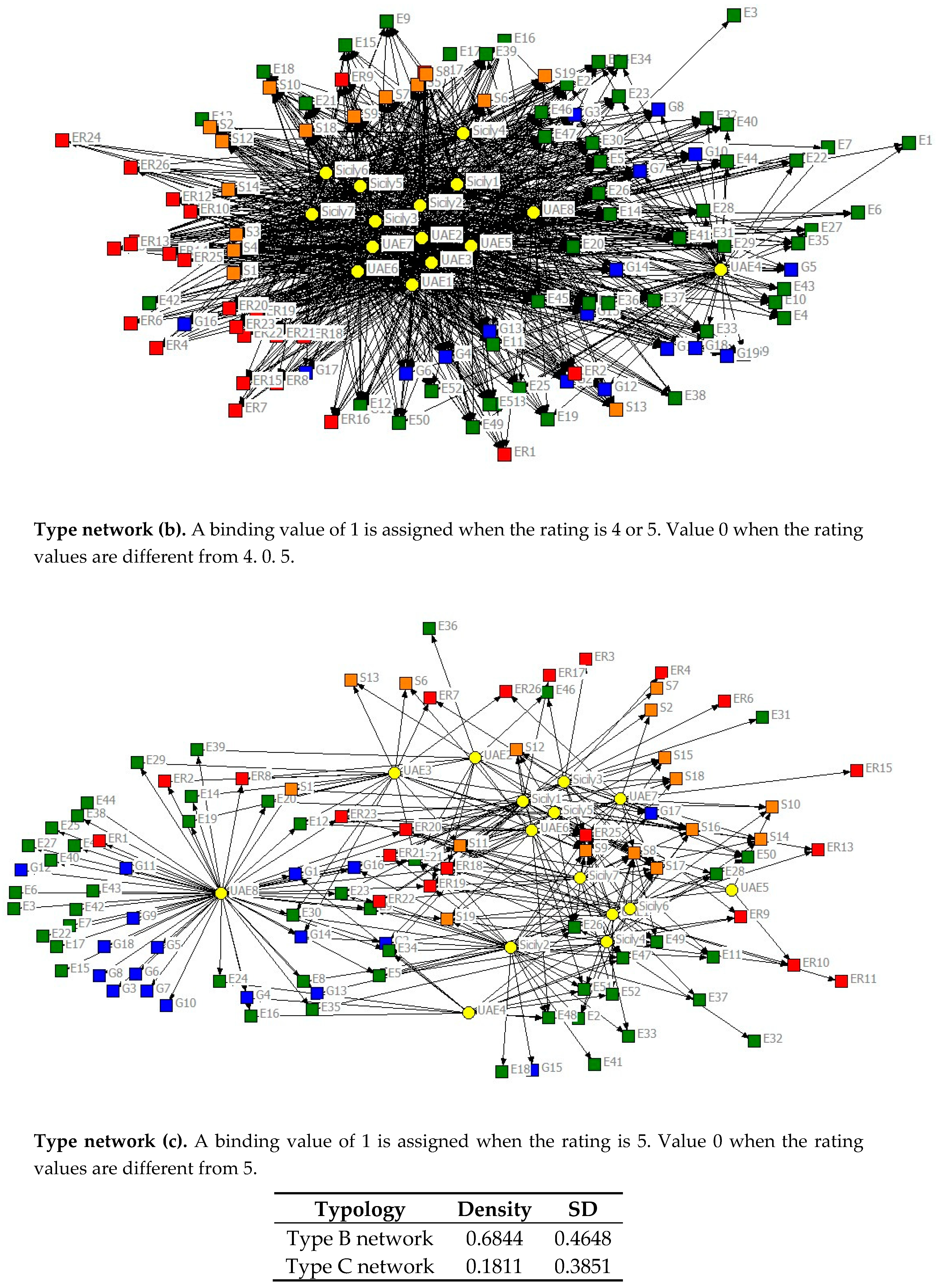 Resources 08 00039 g006