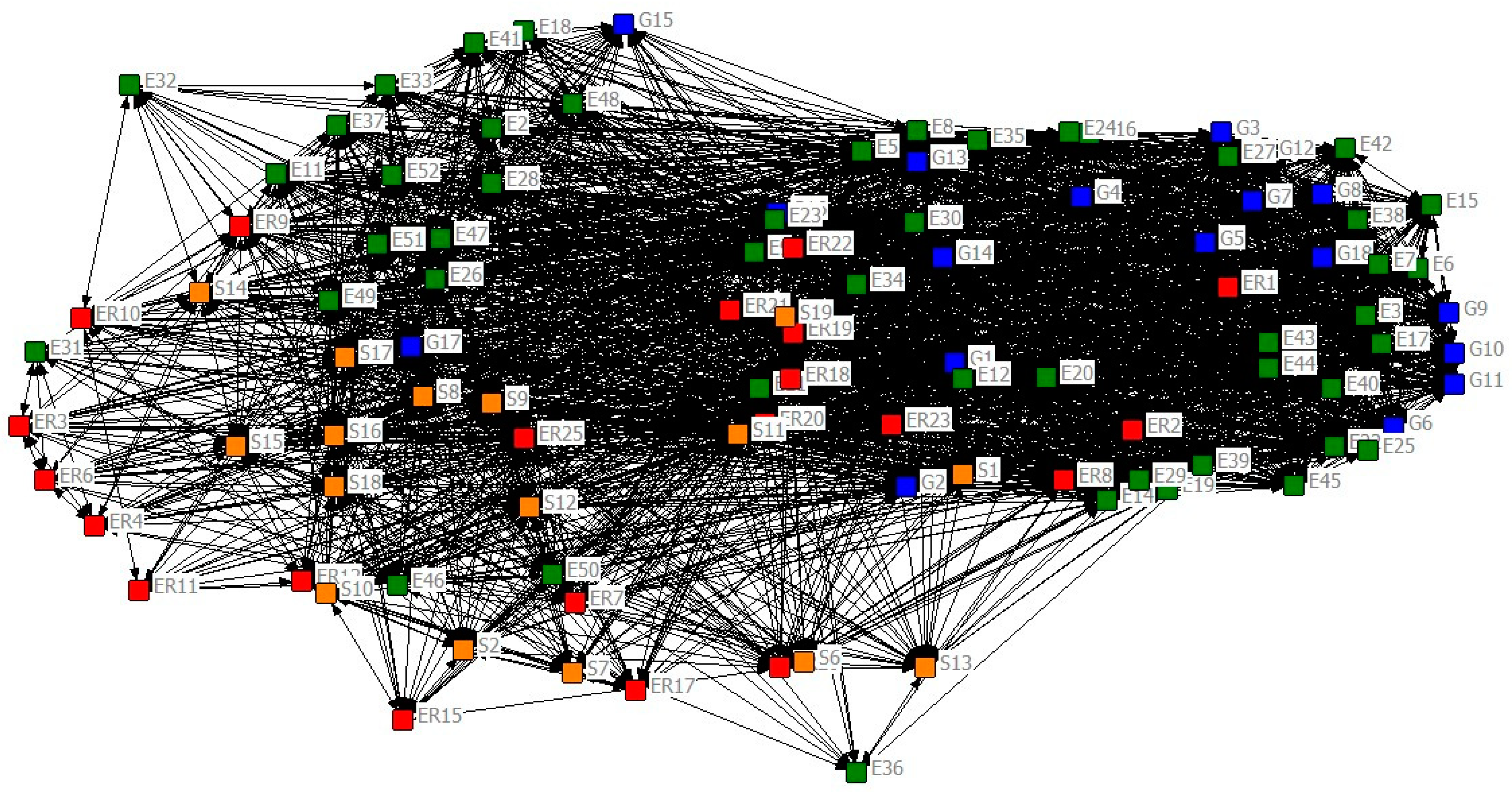 Resources 08 00039 g007