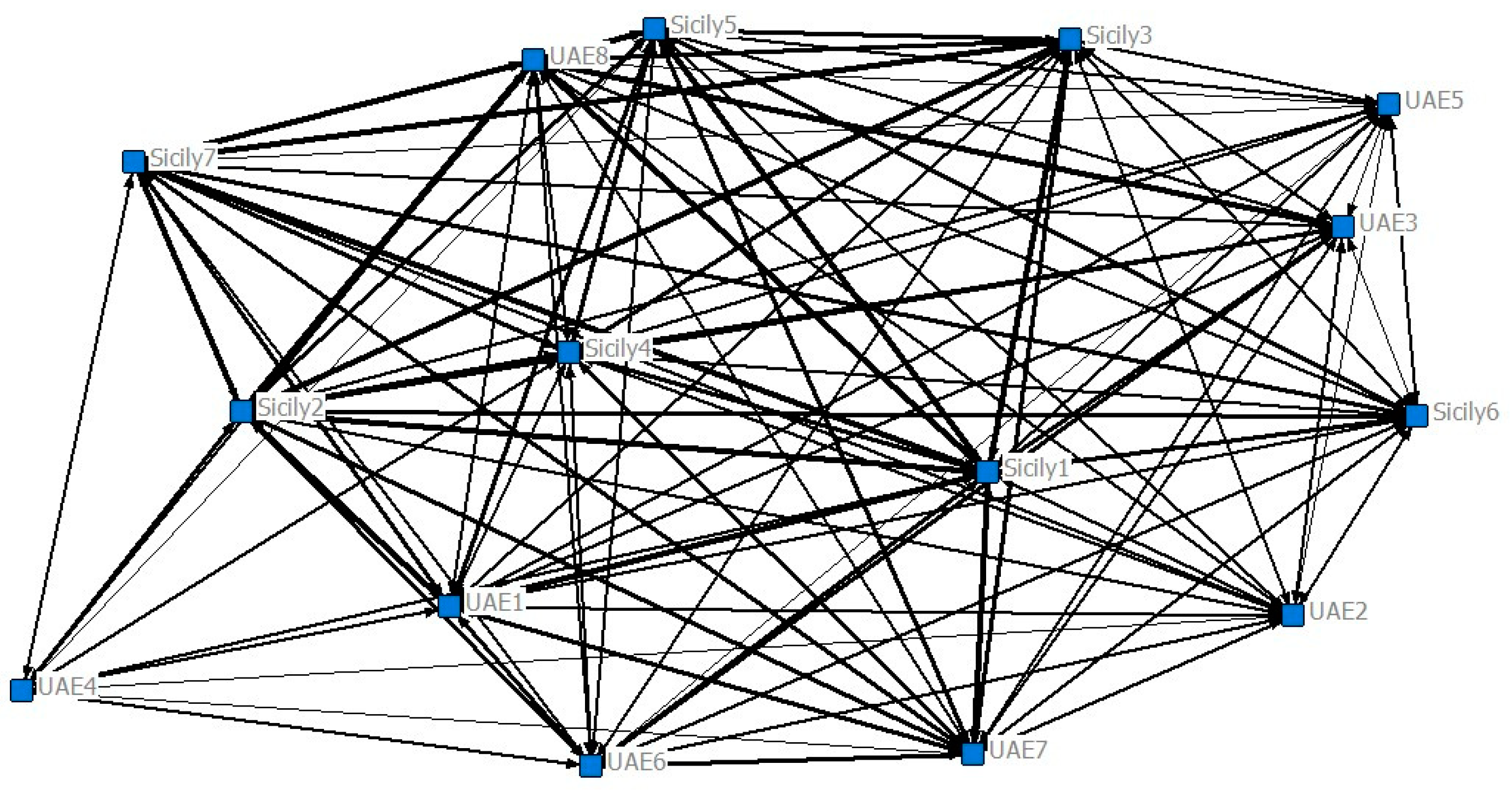 Resources 08 00039 g009