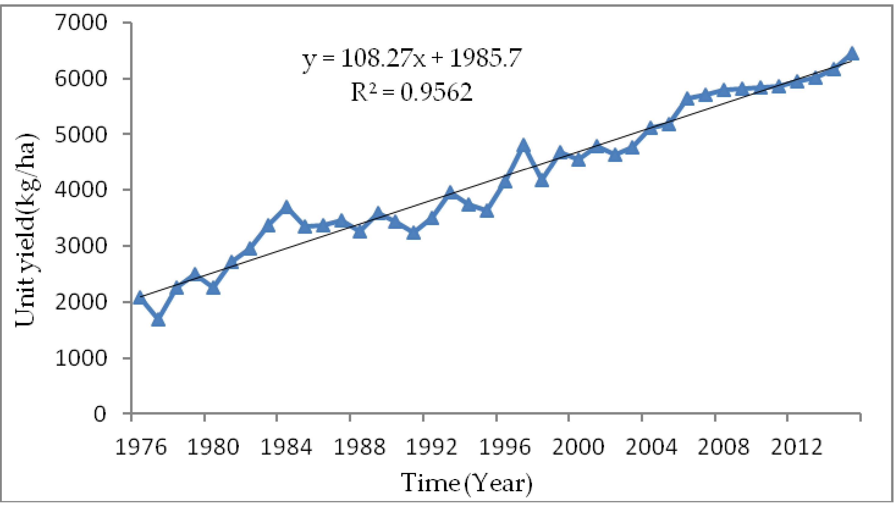 Resources 08 00041 g003 Resources 08 00041 g003