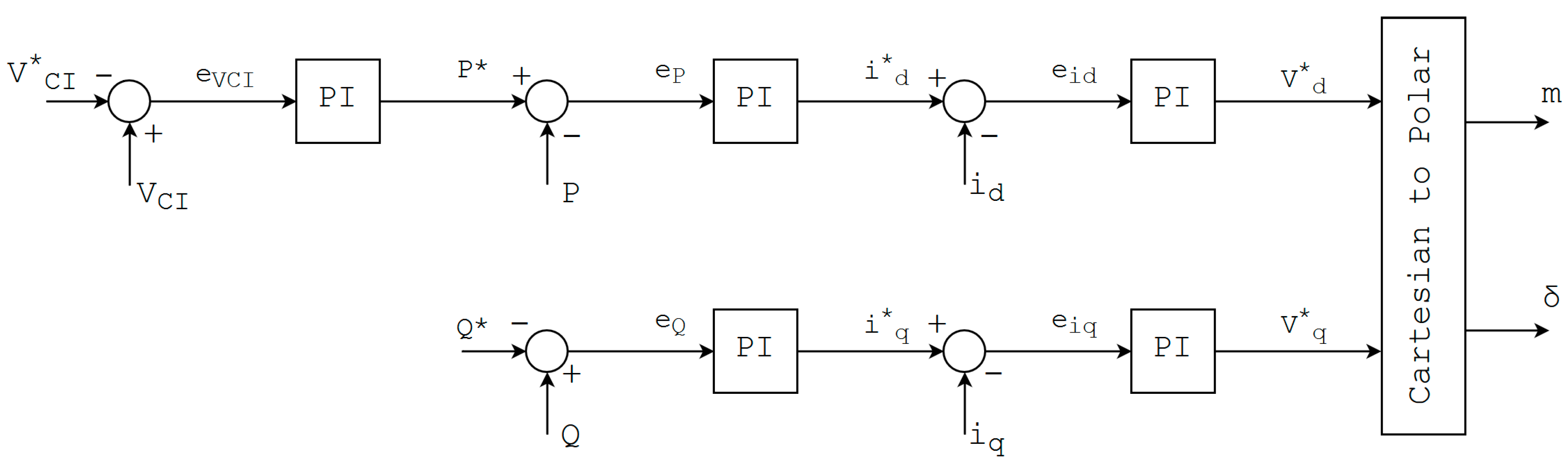 Resources 08 00054 g006