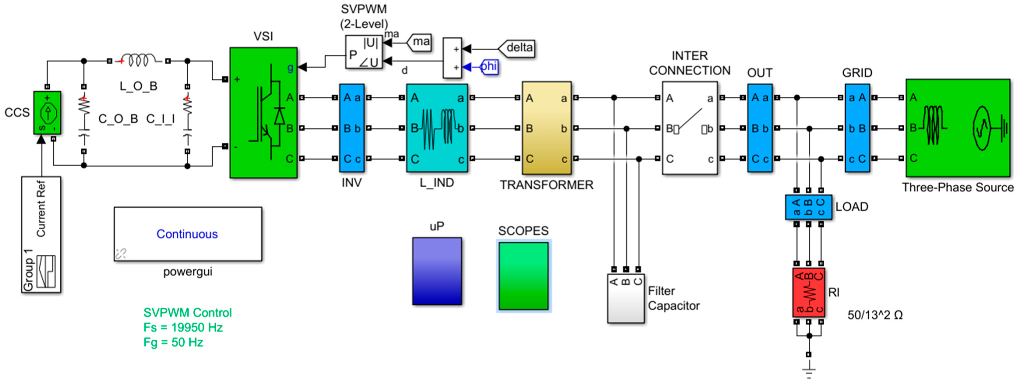 Resources 08 00054 g007
