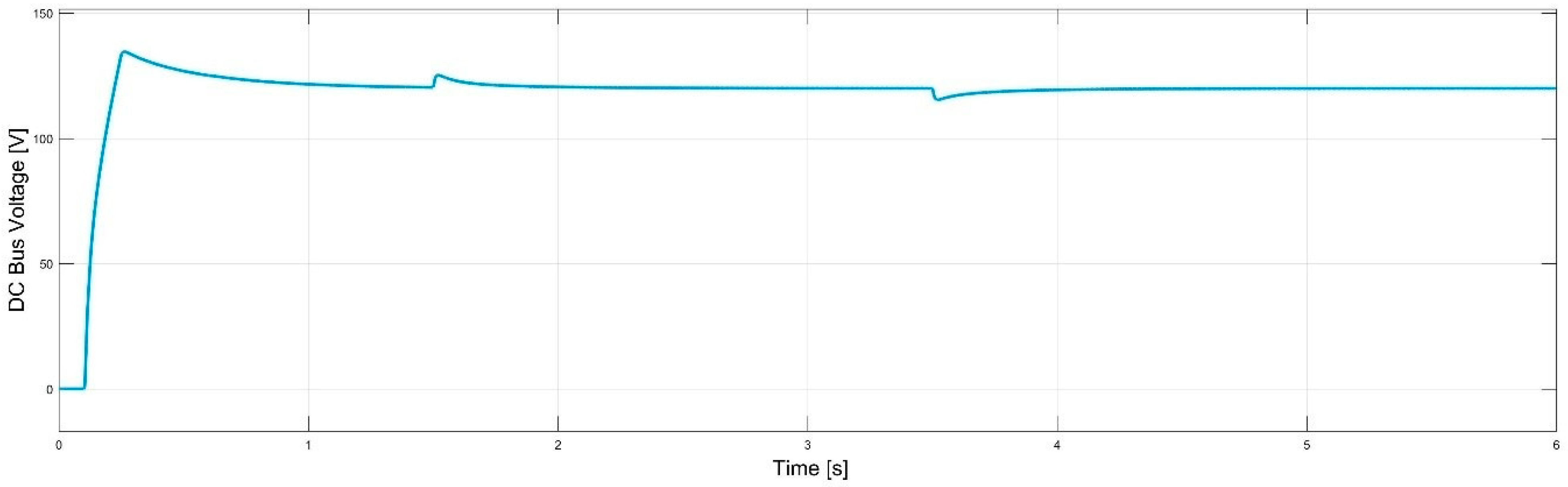 Resources 08 00054 g008