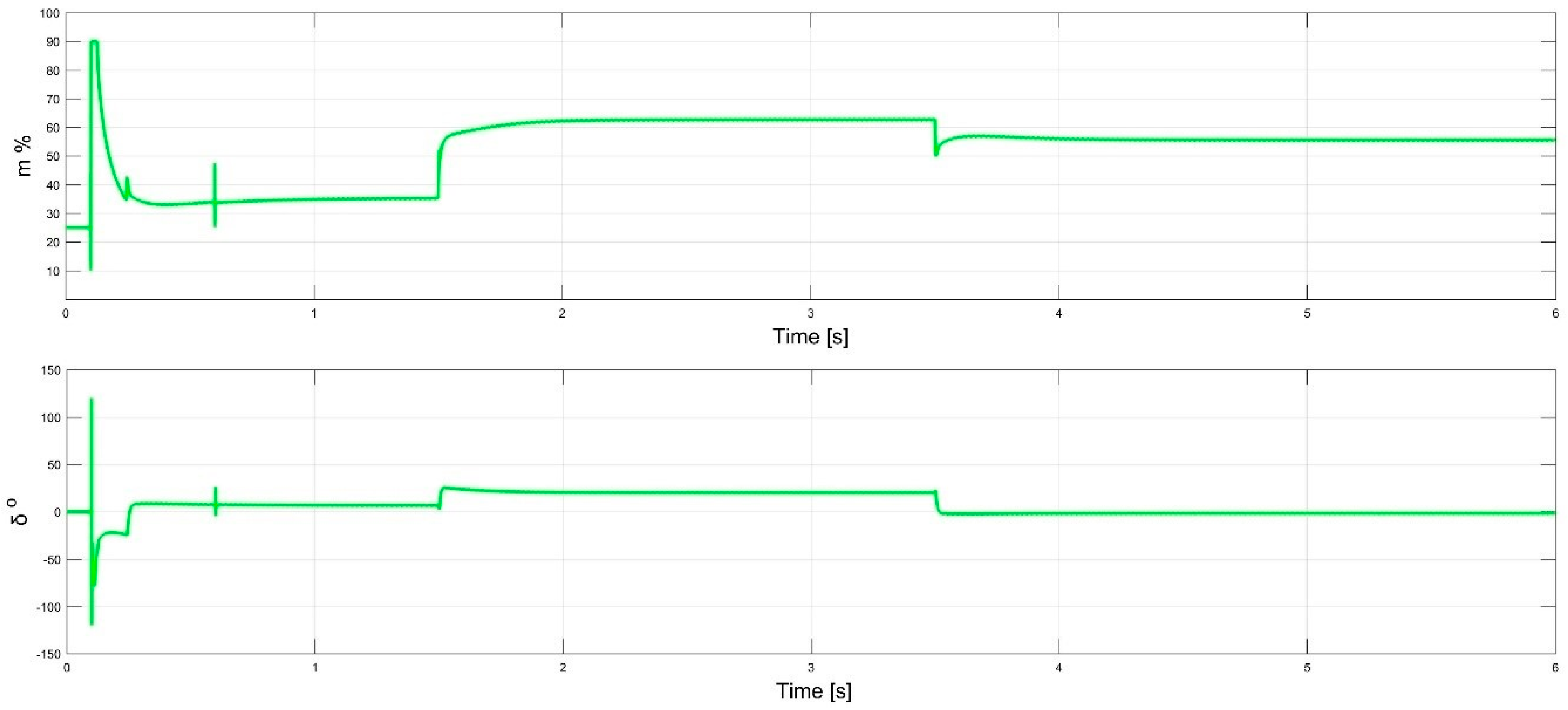 Resources 08 00054 g009