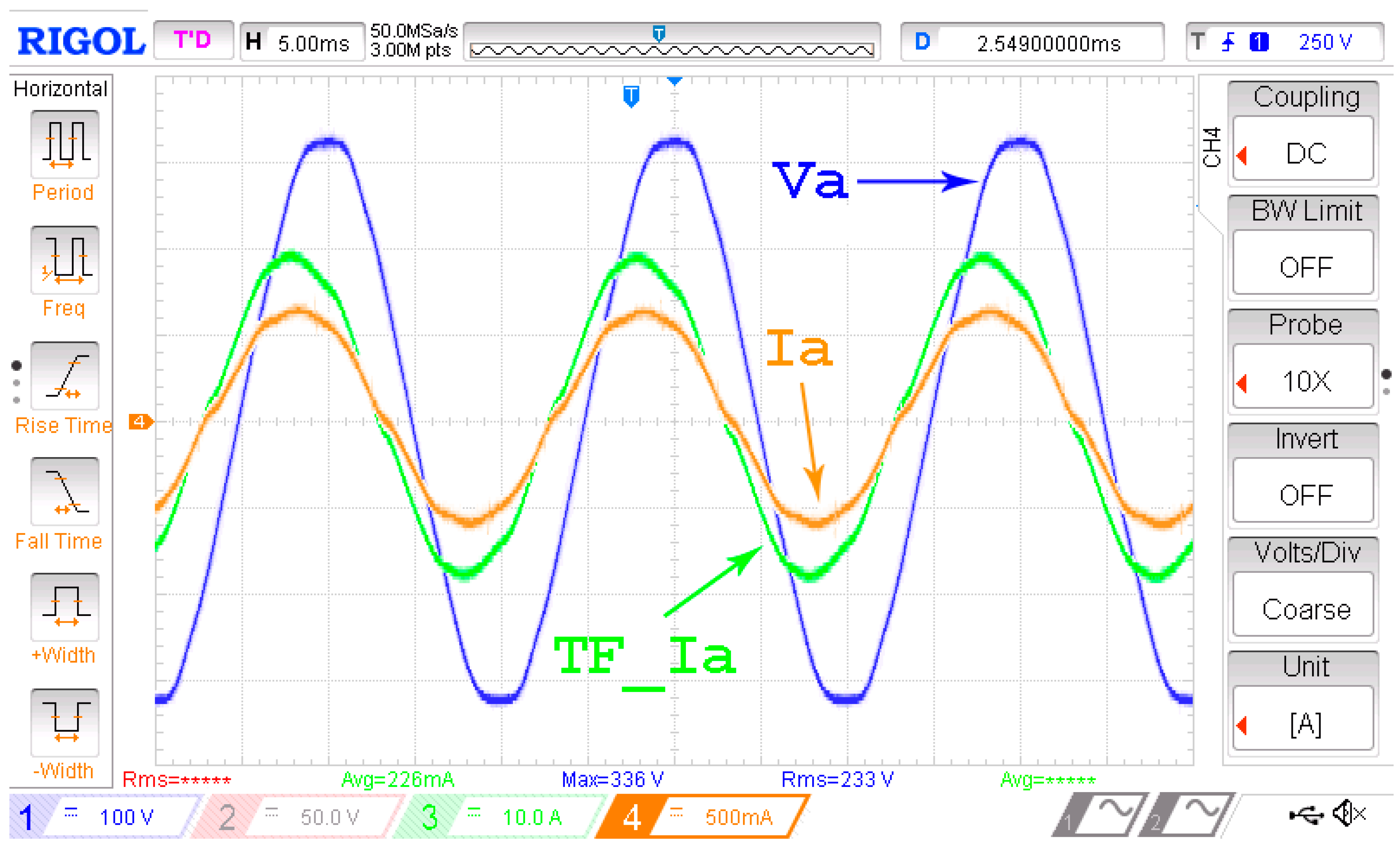 Resources 08 00054 g014