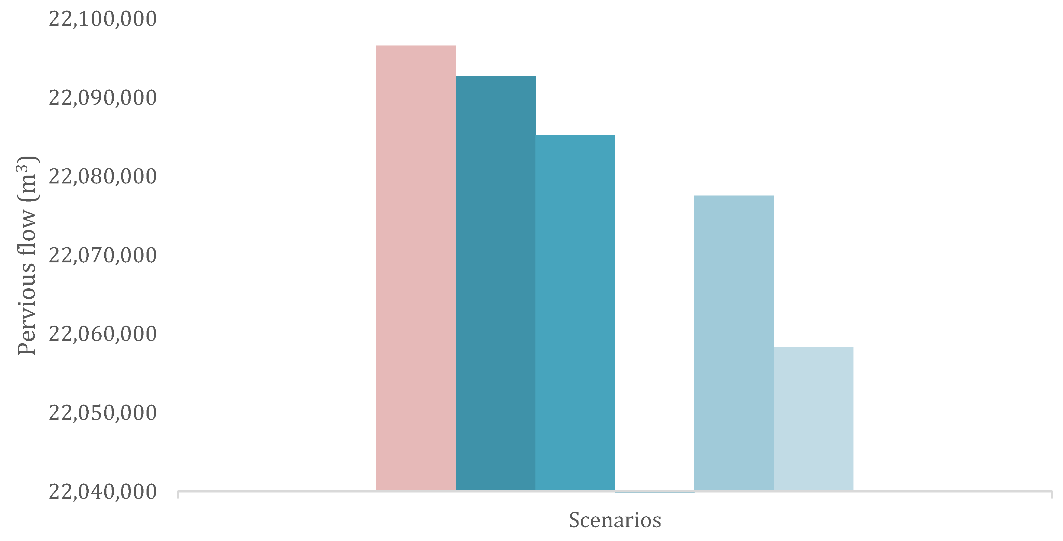 Resources 08 00068 g004 Resources 08 00068 g004