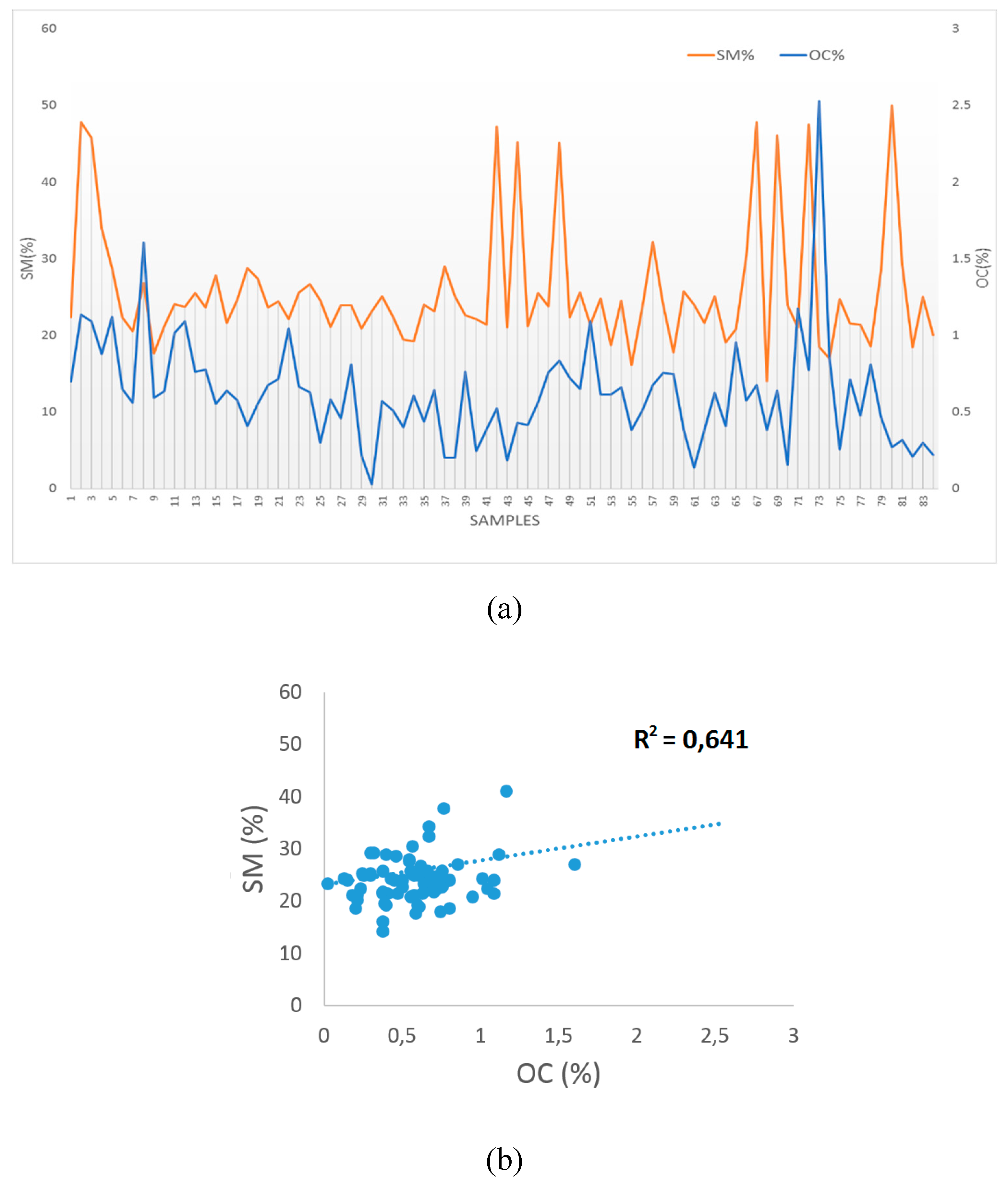 Resources 08 00070 g005