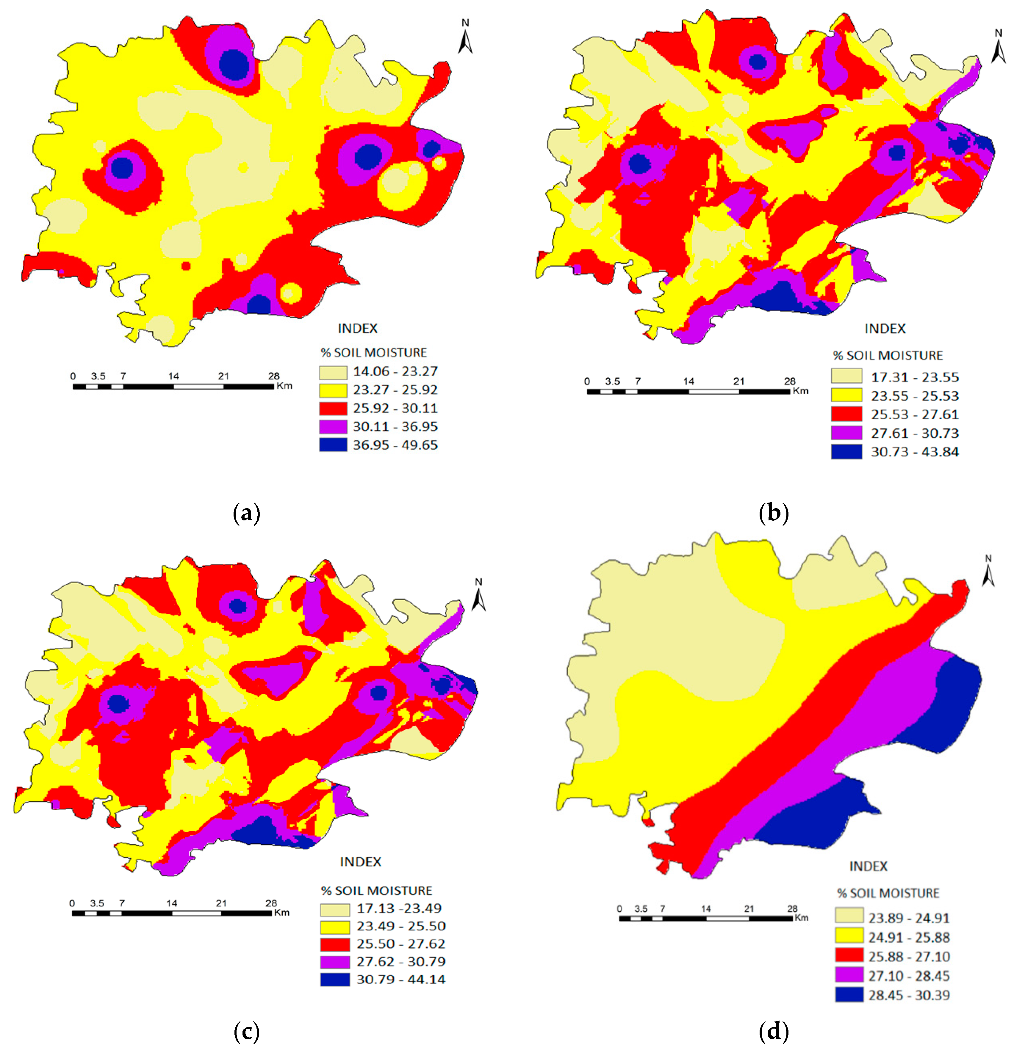 Resources 08 00070 g007