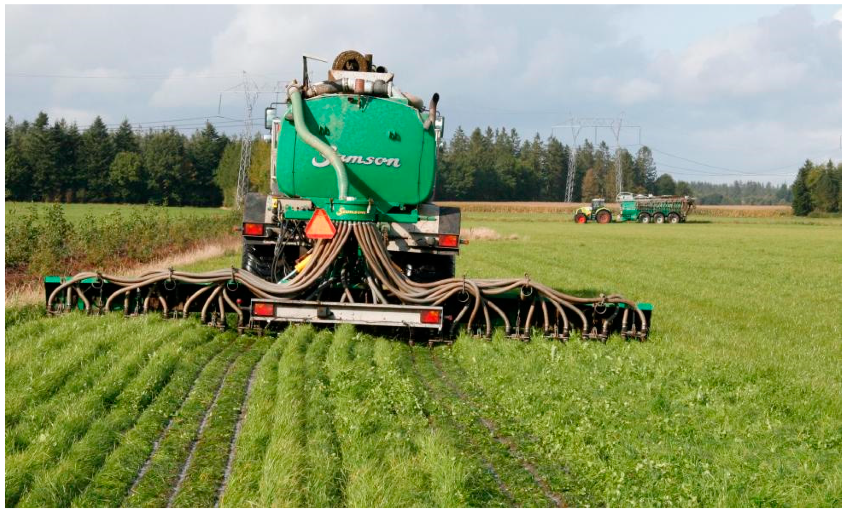 Resources 08 00076 g001 550