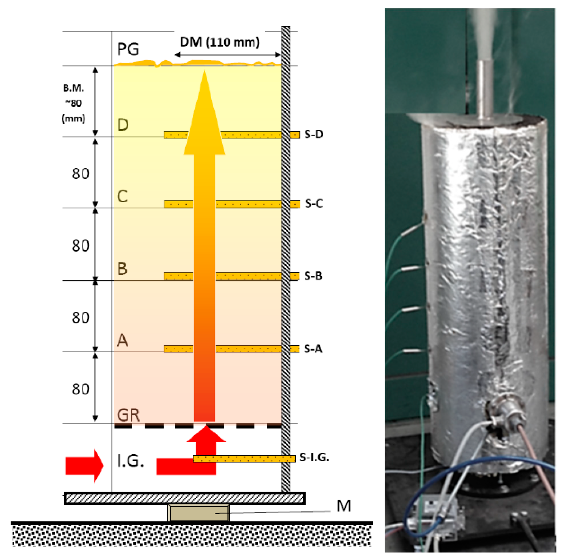 Resources 08 00079 g003 550