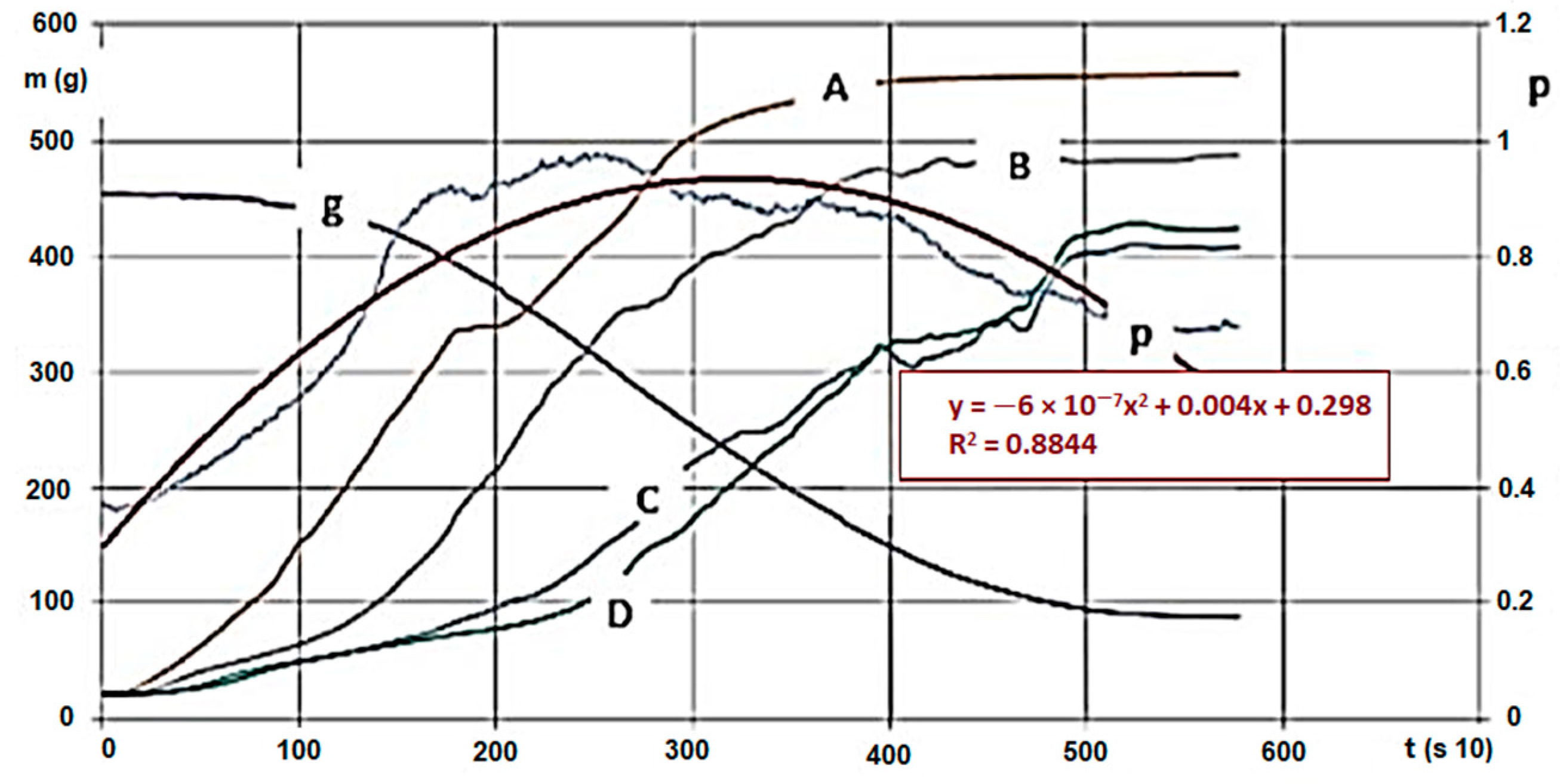 Resources 08 00079 g004 550
