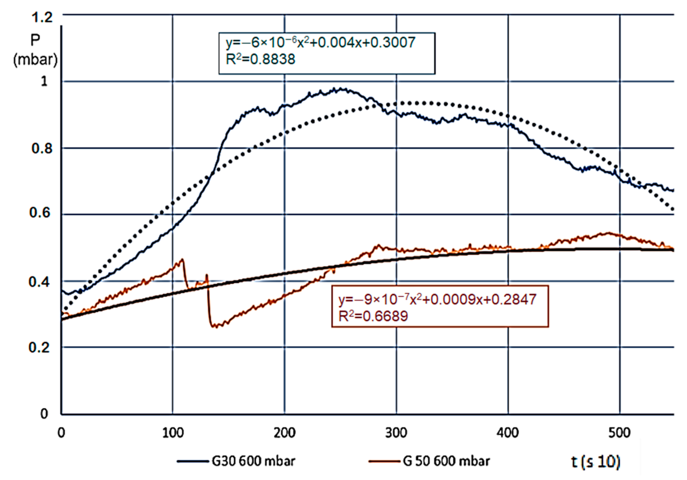 Resources 08 00079 g006 550