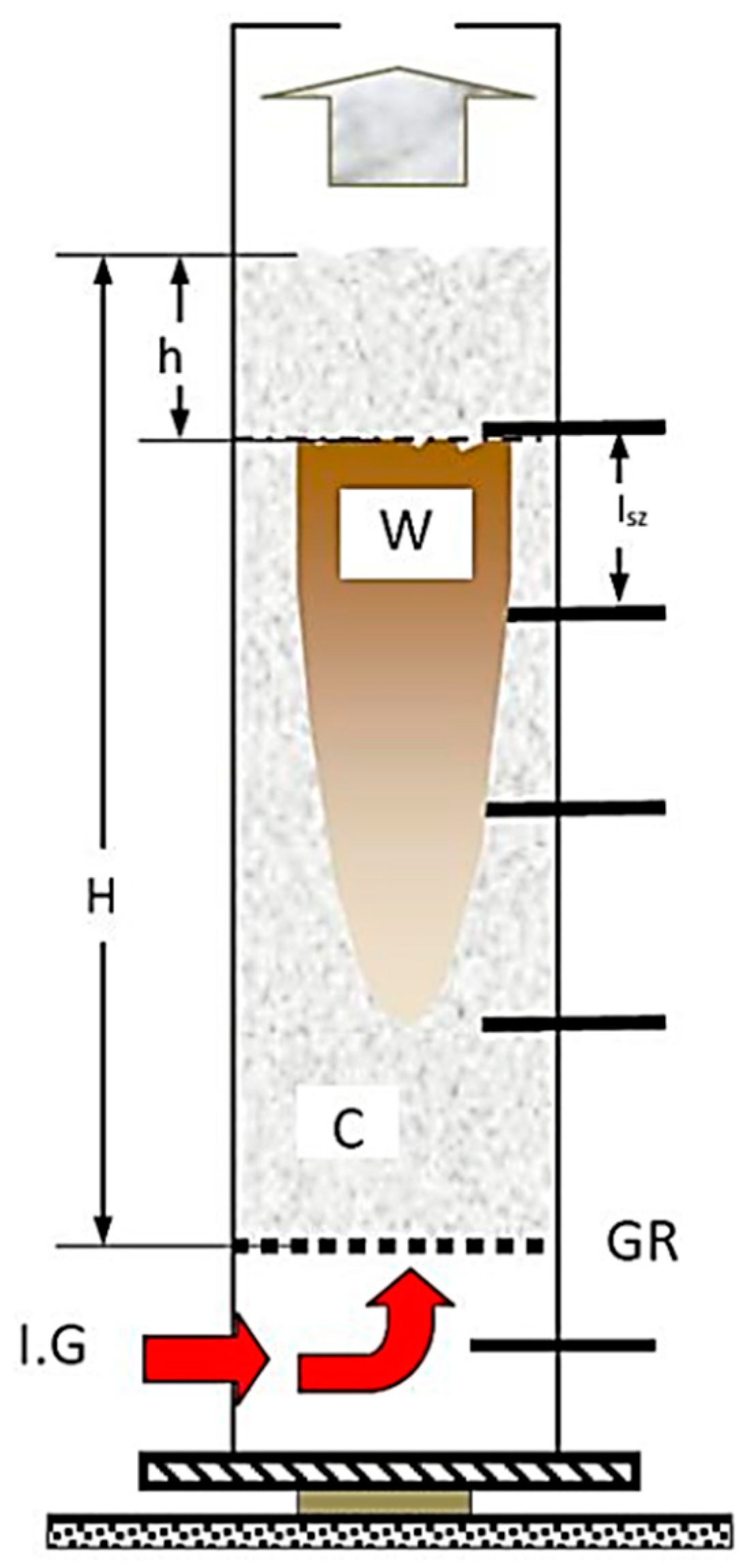 Resources 08 00079 g010 550