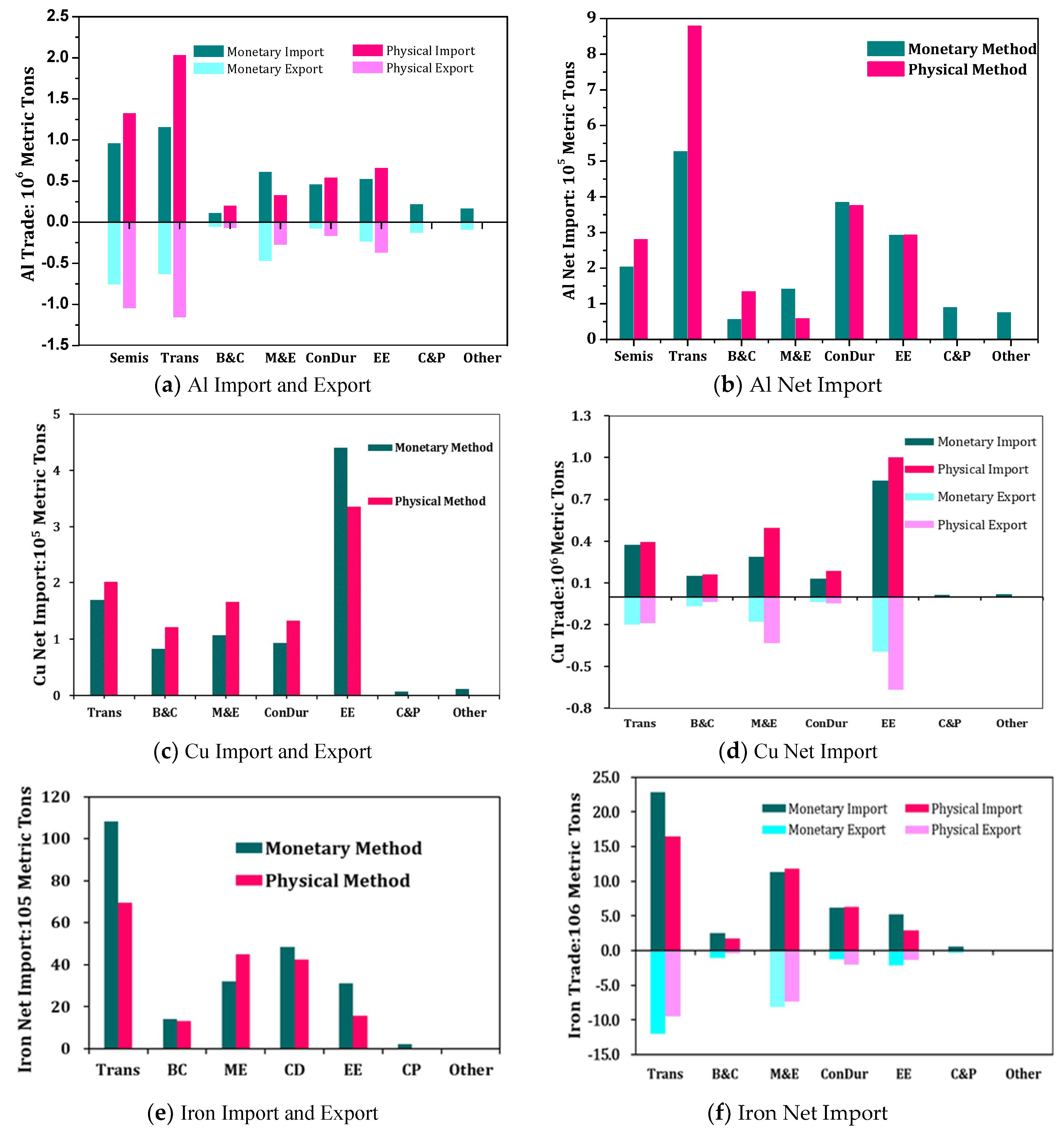 Resources 08 00089 g002