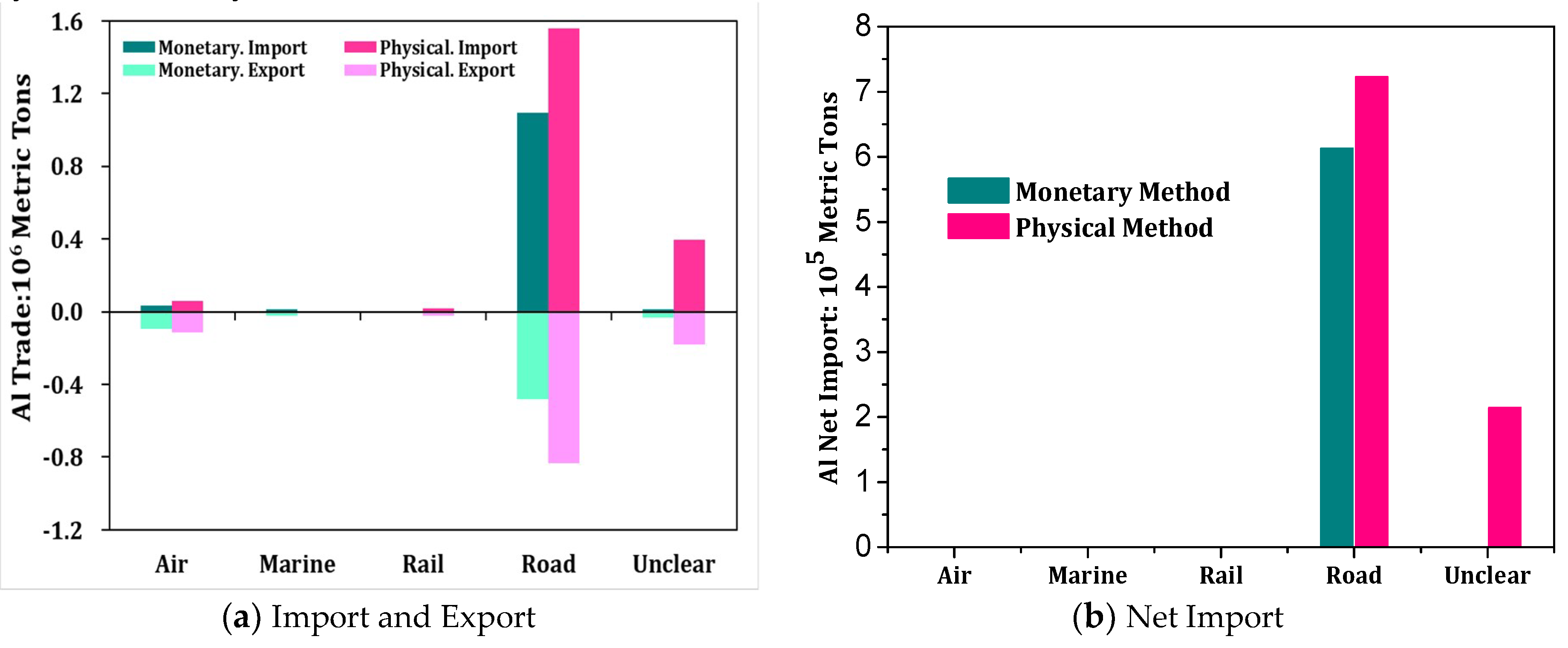 Resources 08 00089 g004