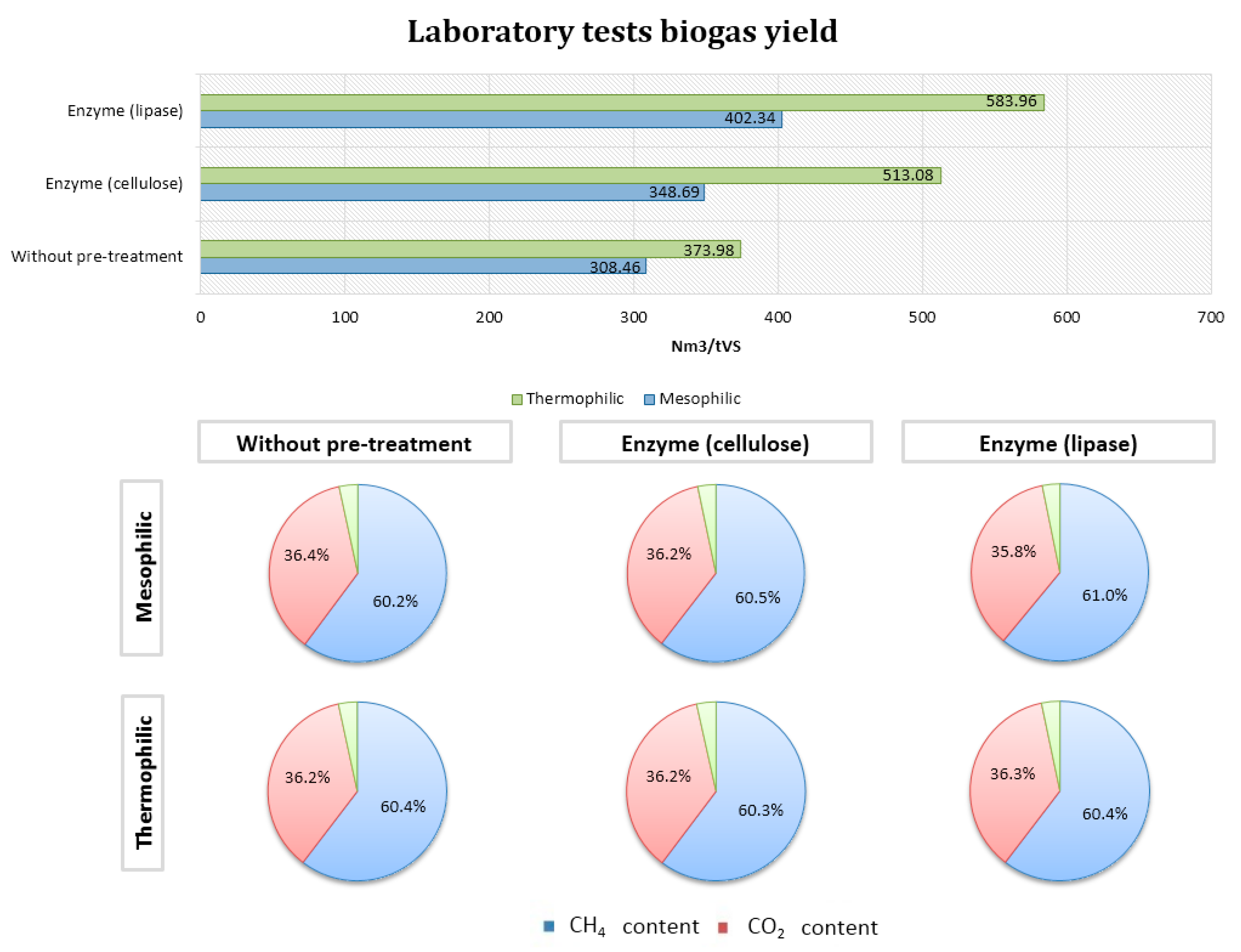 Resources 08 00091 g006