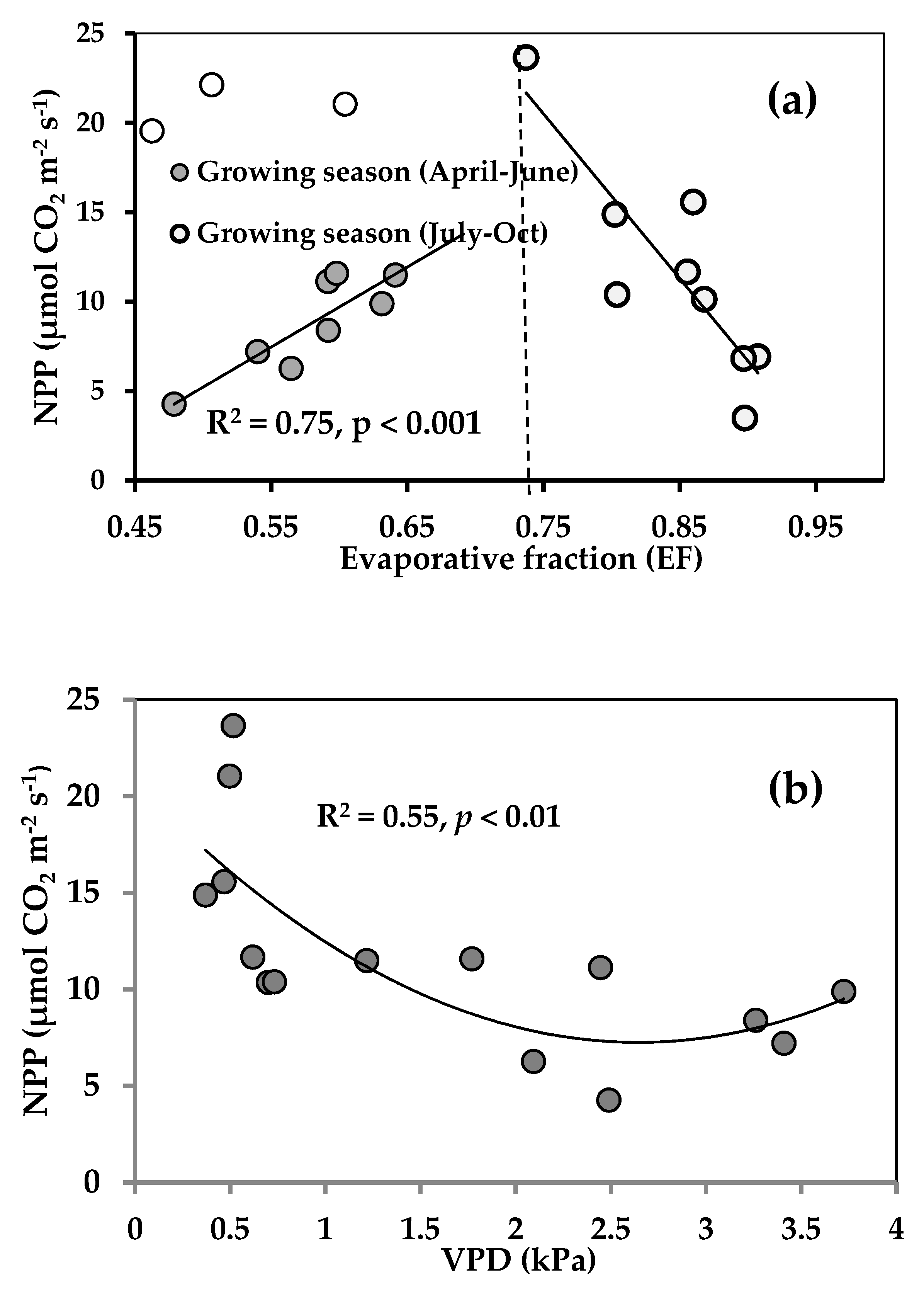 Resources 08 00098 g002 Resources 08 00098 g002