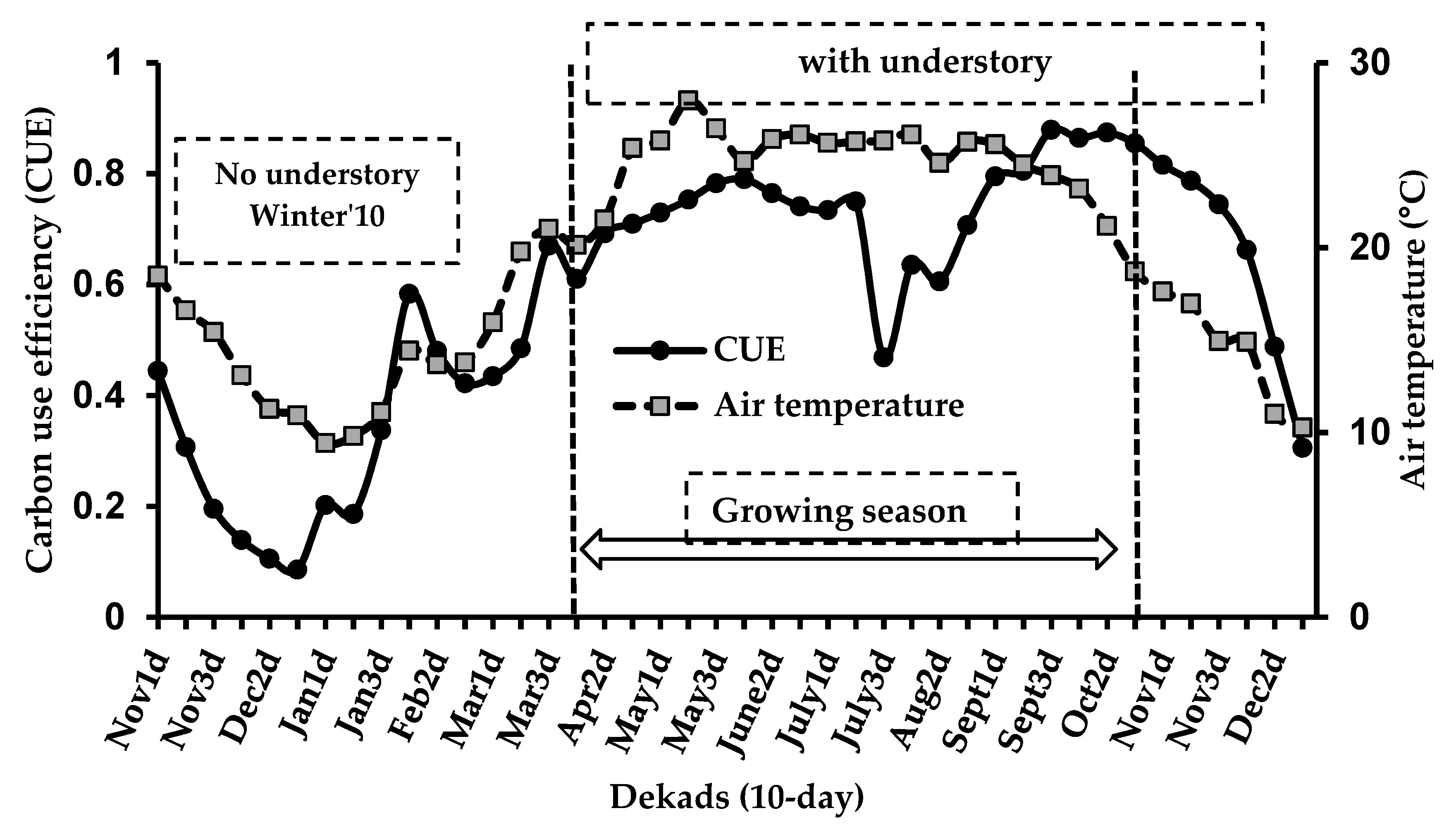 Resources 08 00098 g003 Resources 08 00098 g003