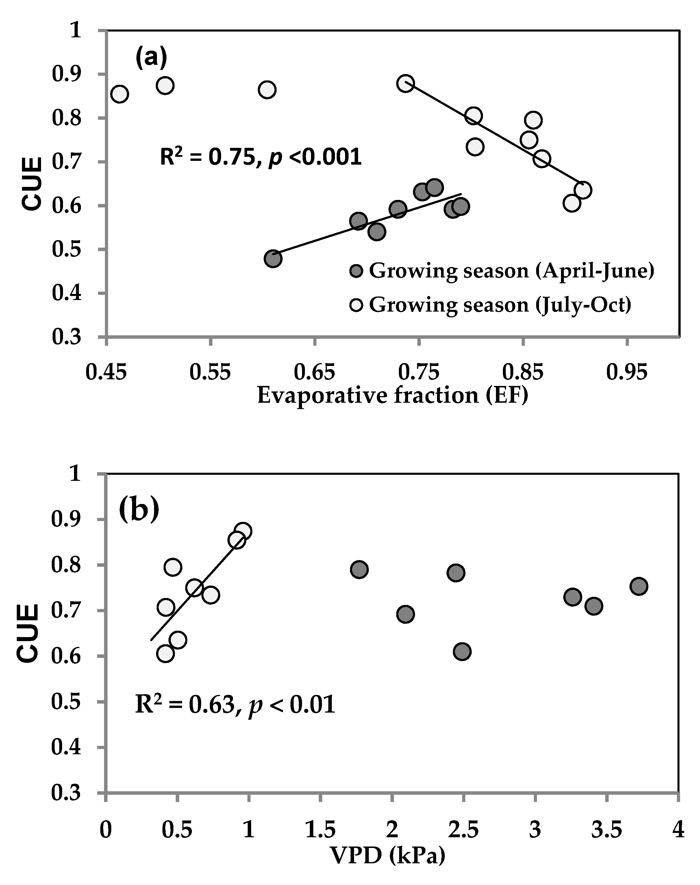Resources 08 00098 g004 Resources 08 00098 g004