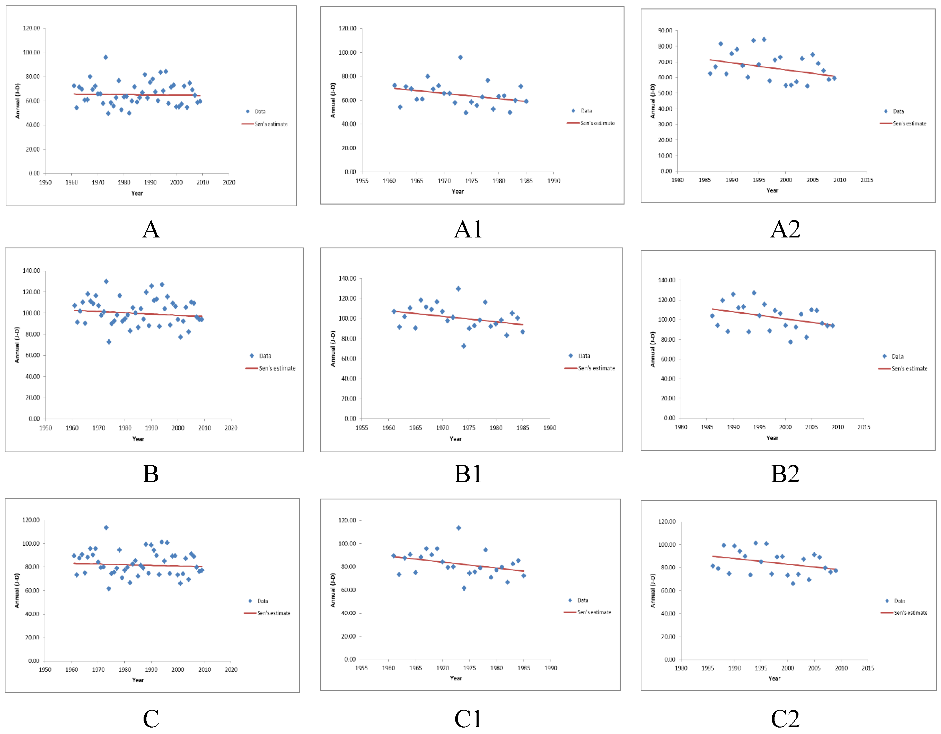 Resources 08 00103 g002