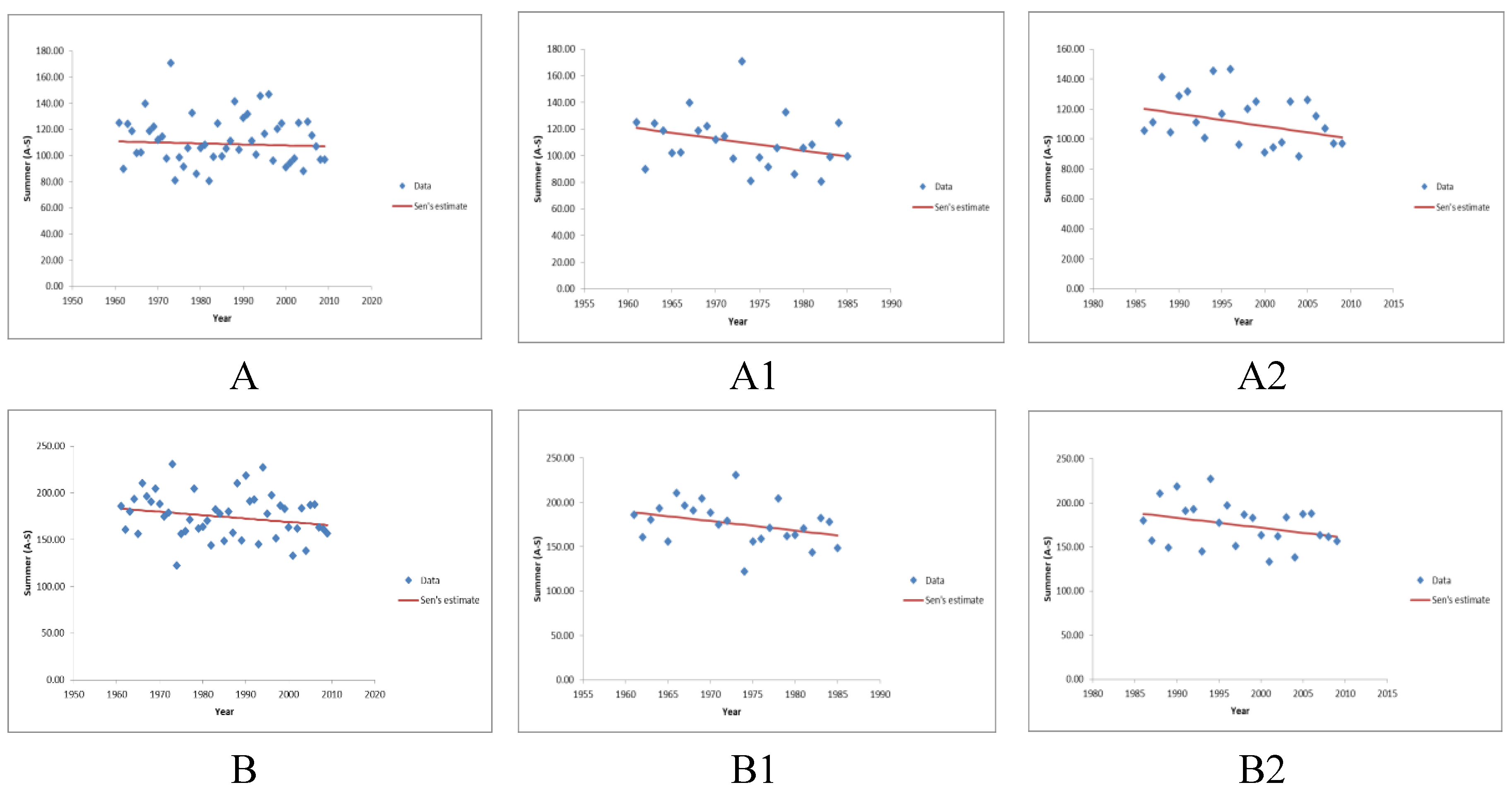 Resources 08 00103 g004a
