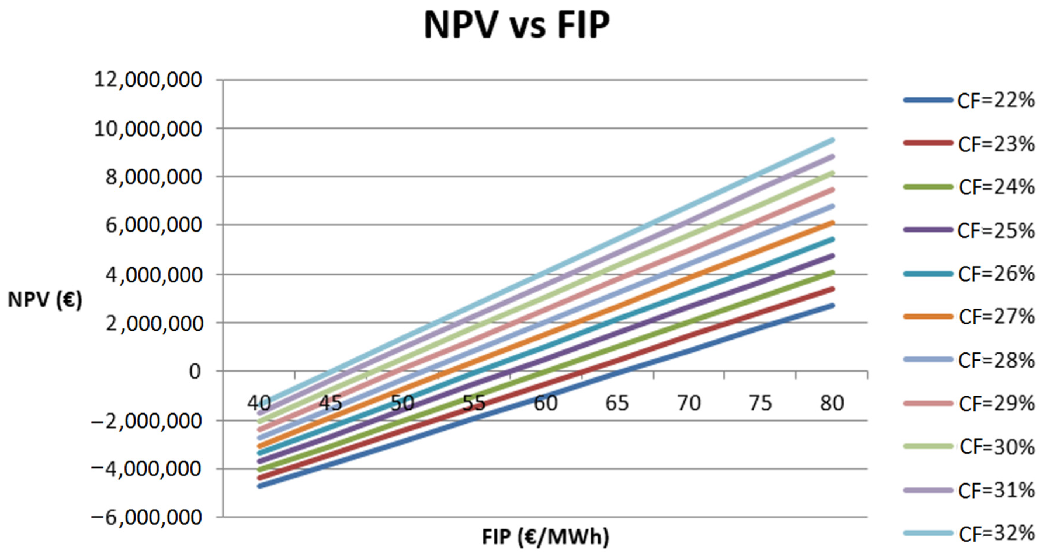 Resources 08 00106 g002