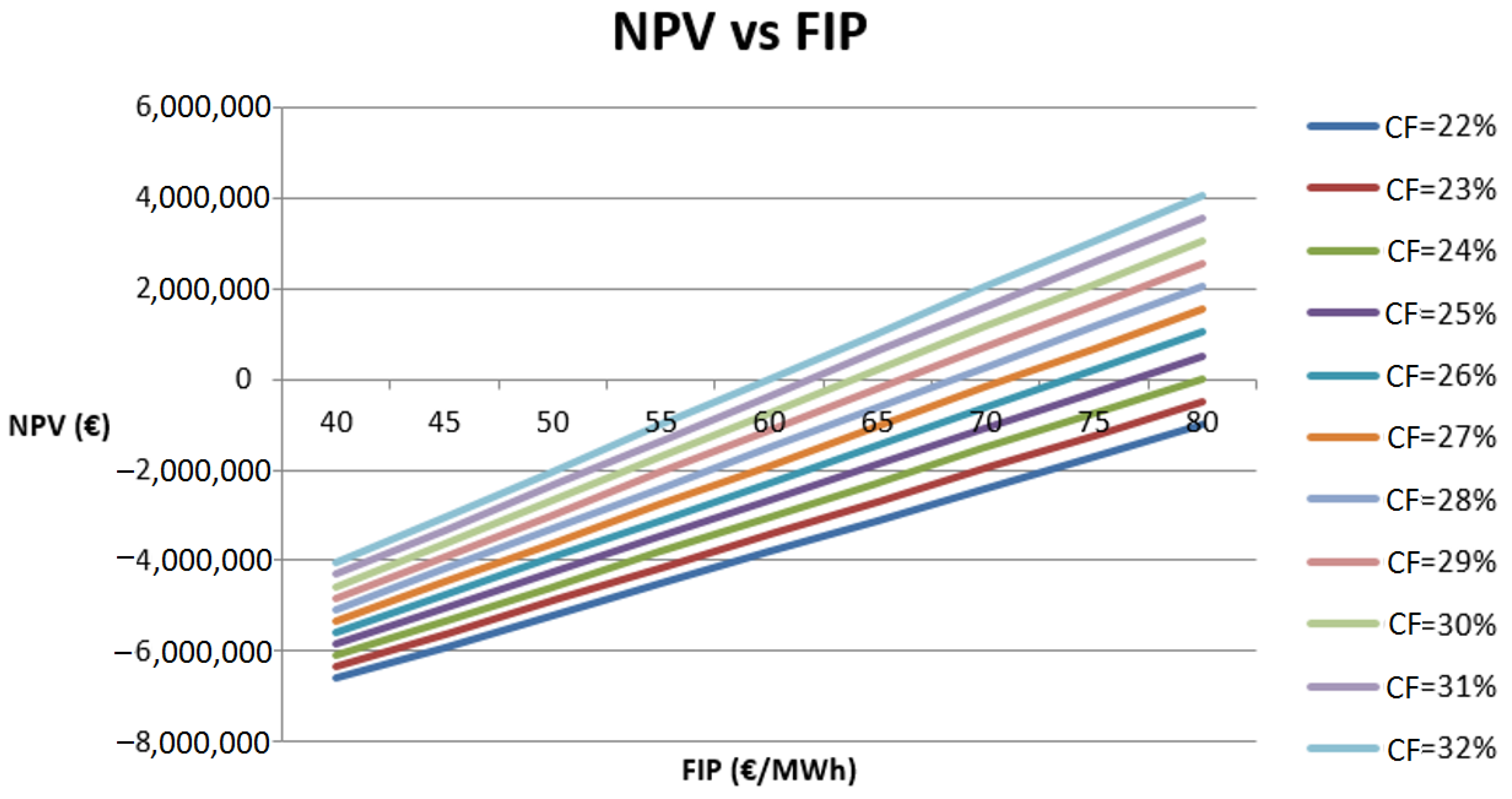 Resources 08 00106 g003