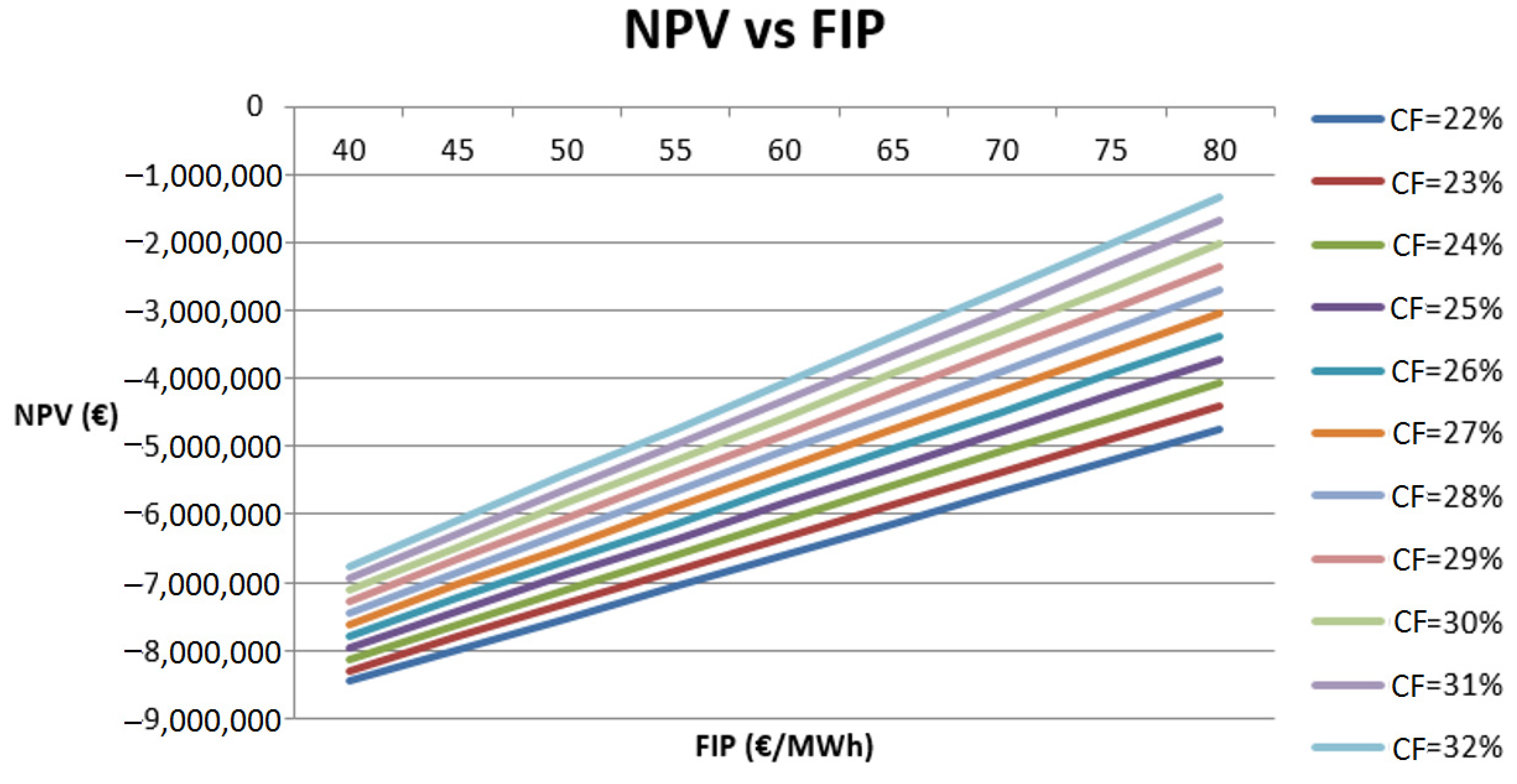 Resources 08 00106 g004