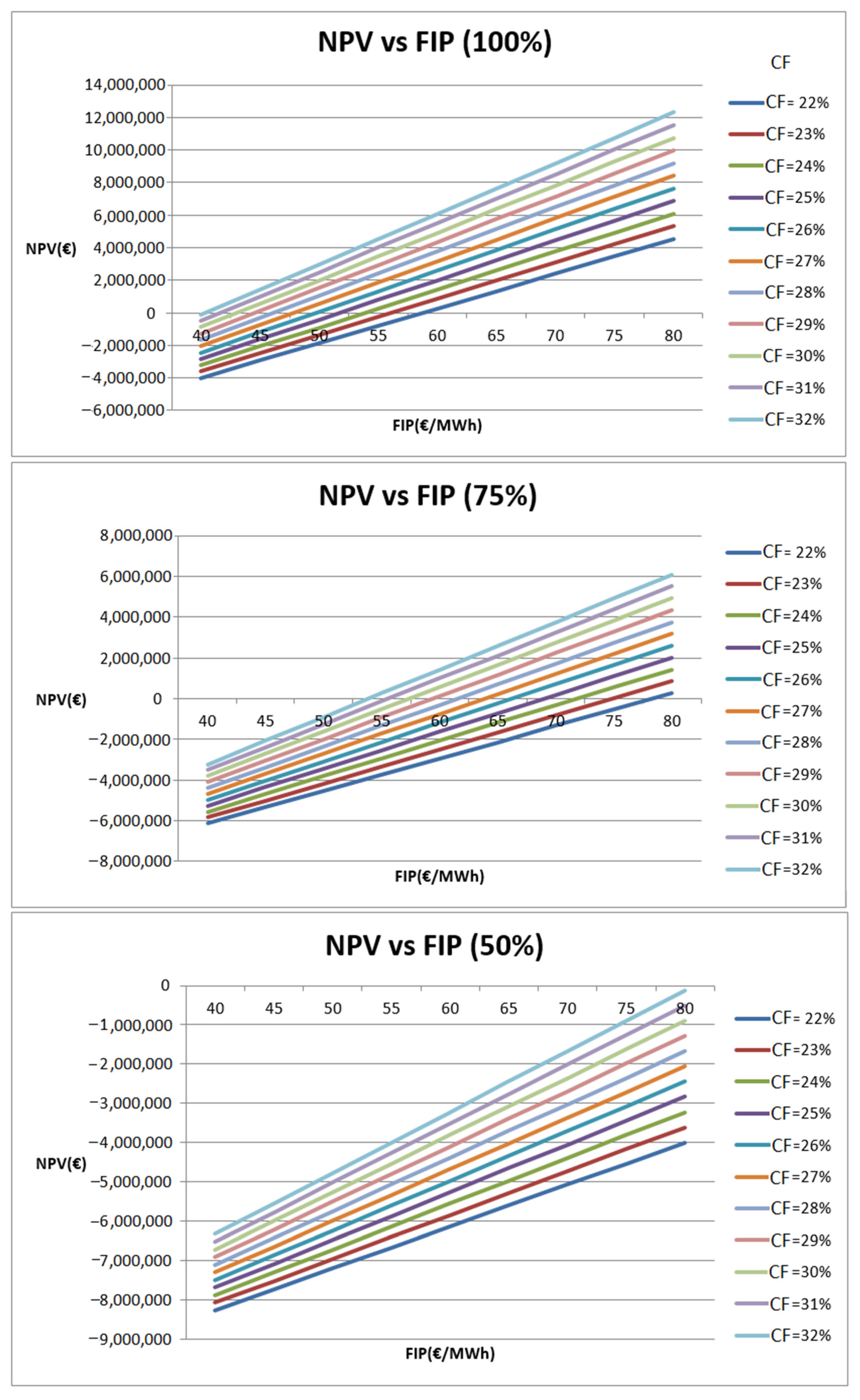 Resources 08 00106 g005