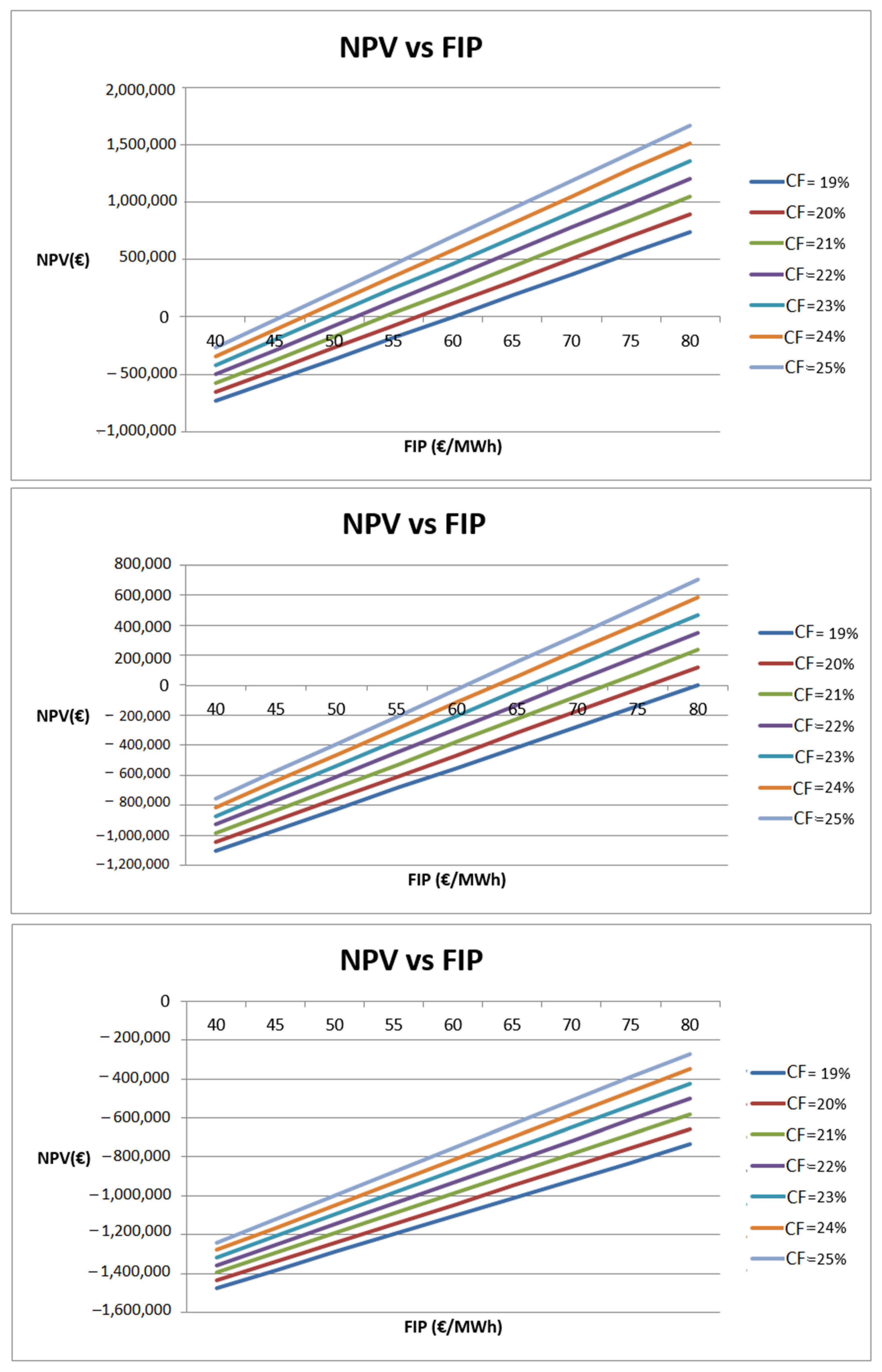 Resources 08 00106 g008