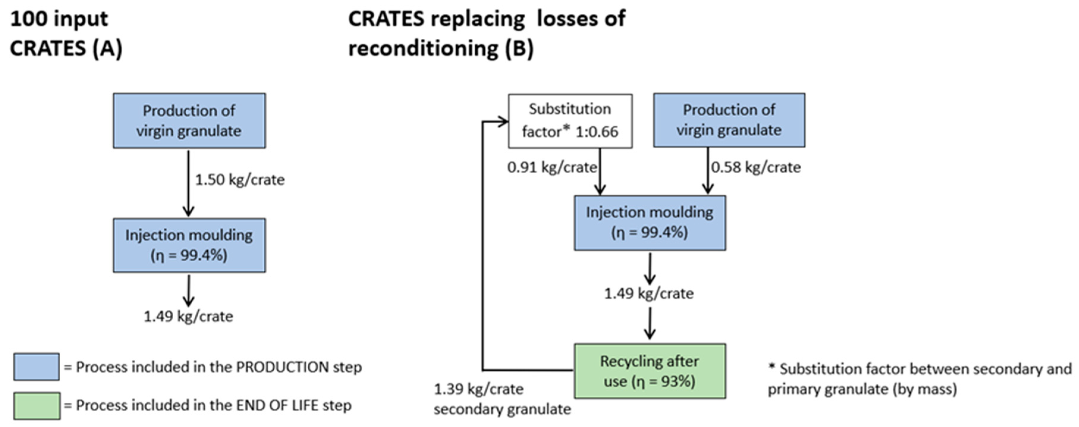 Resources 08 00110 g003