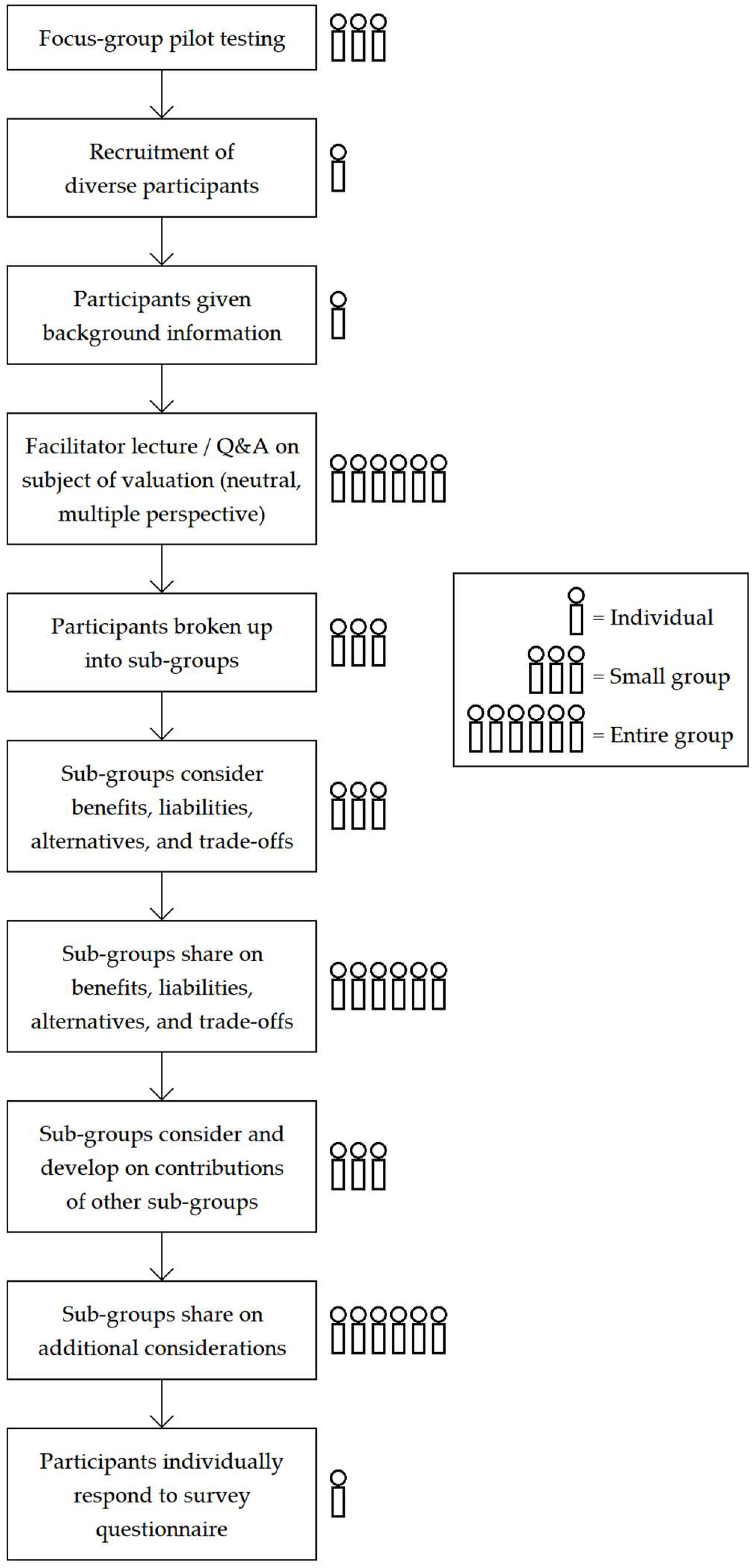 Resources 08 00112 g001 Resources 08 00112 g001