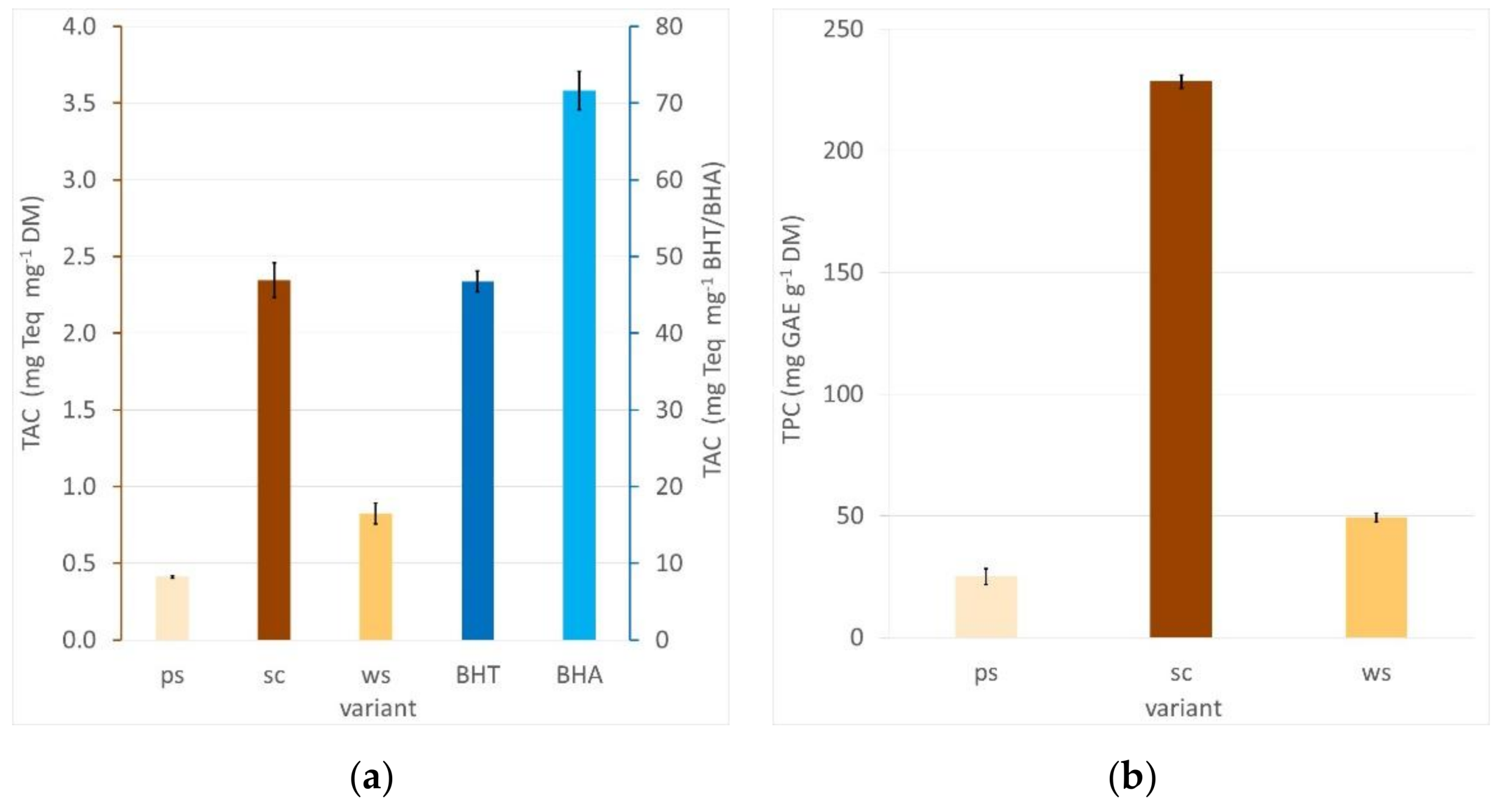 Resources 08 00114 g002 Resources 08 00114 g002