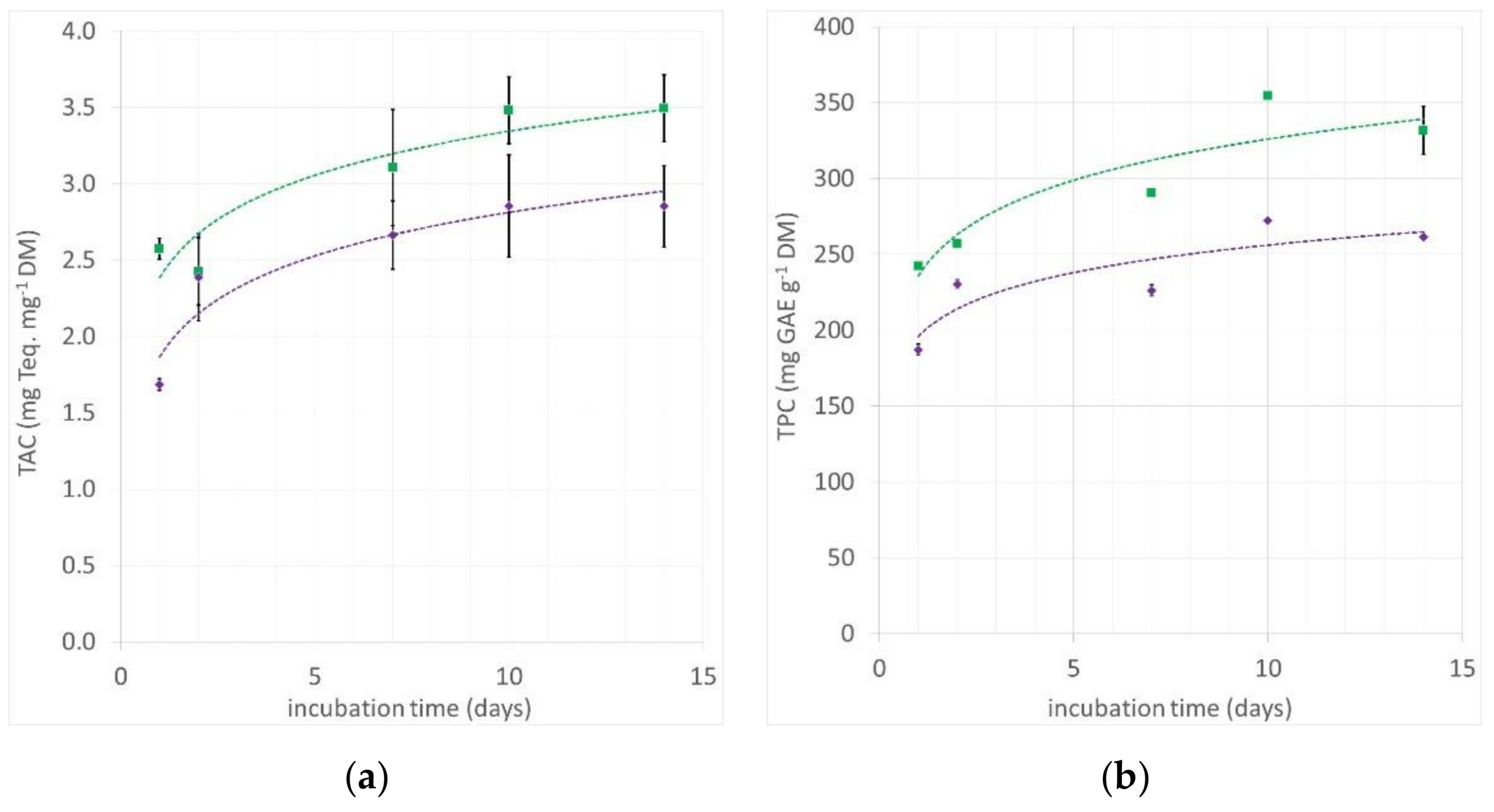 Resources 08 00114 g004 Resources 08 00114 g004