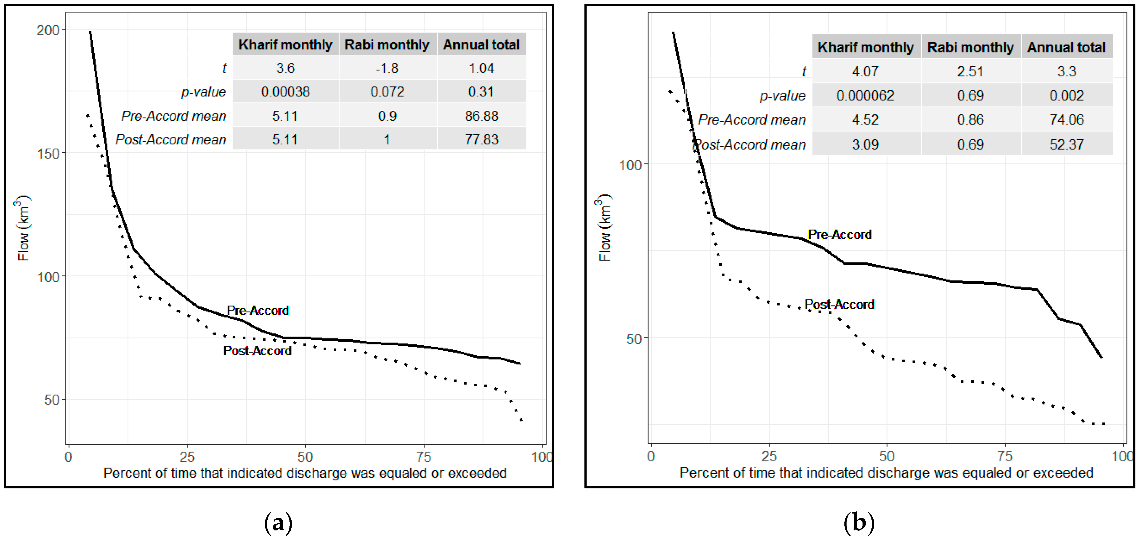 Resources 08 00120 g004a