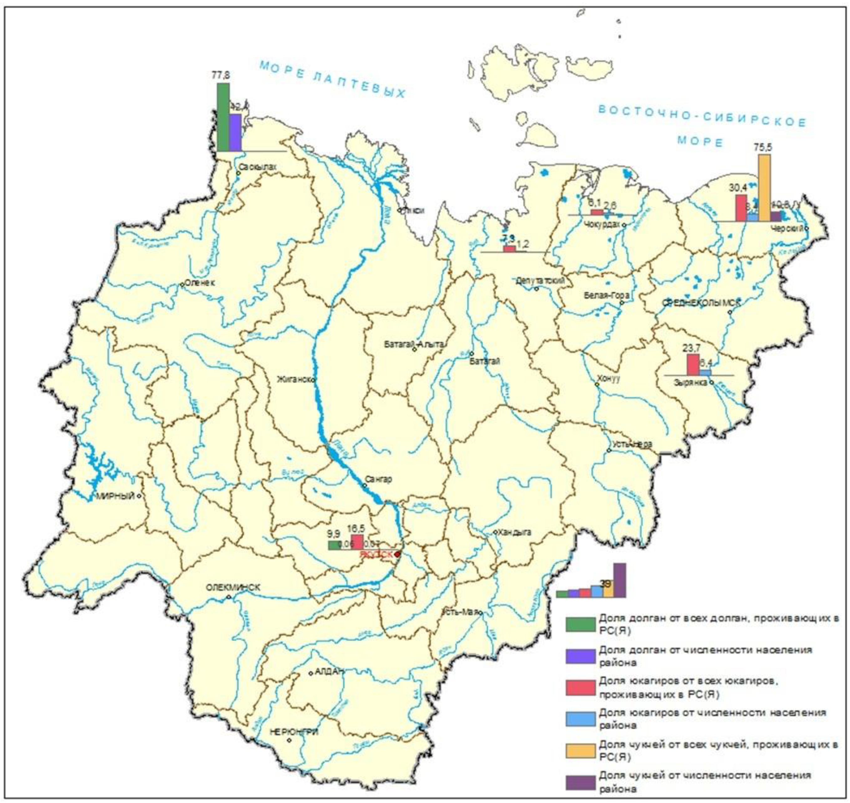 Resources 08 00123 g002