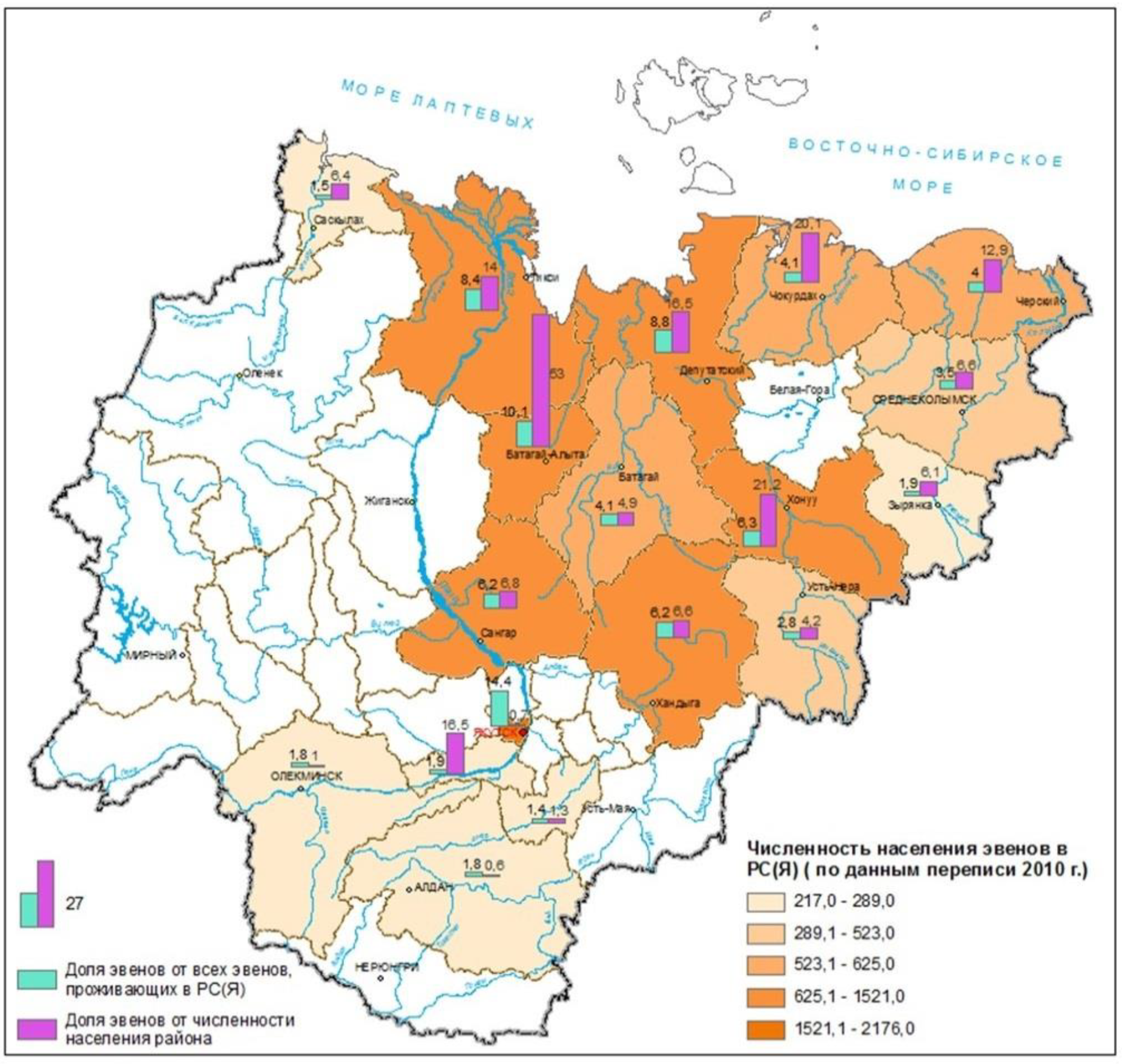 Resources 08 00123 g003