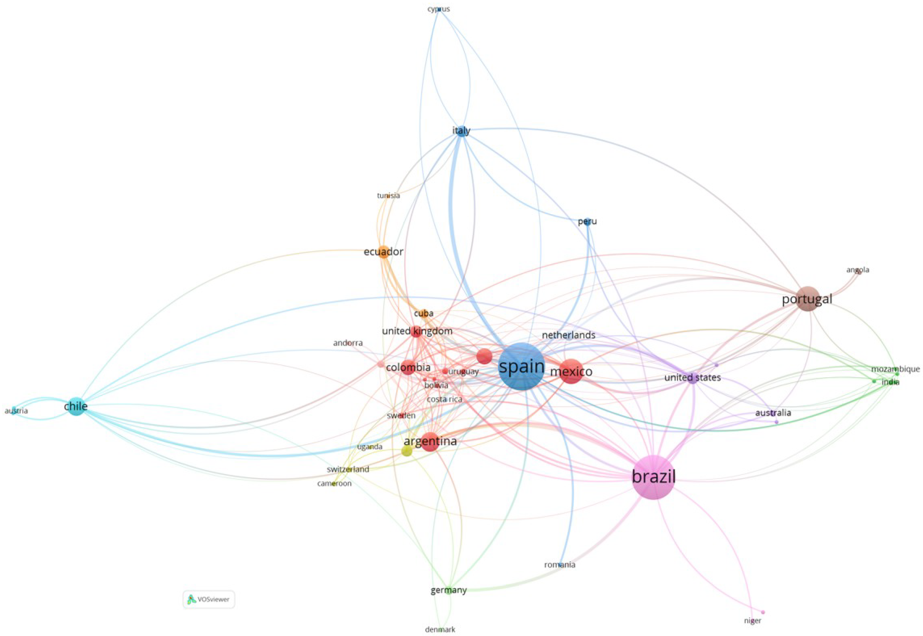 Resources 08 00124 g005