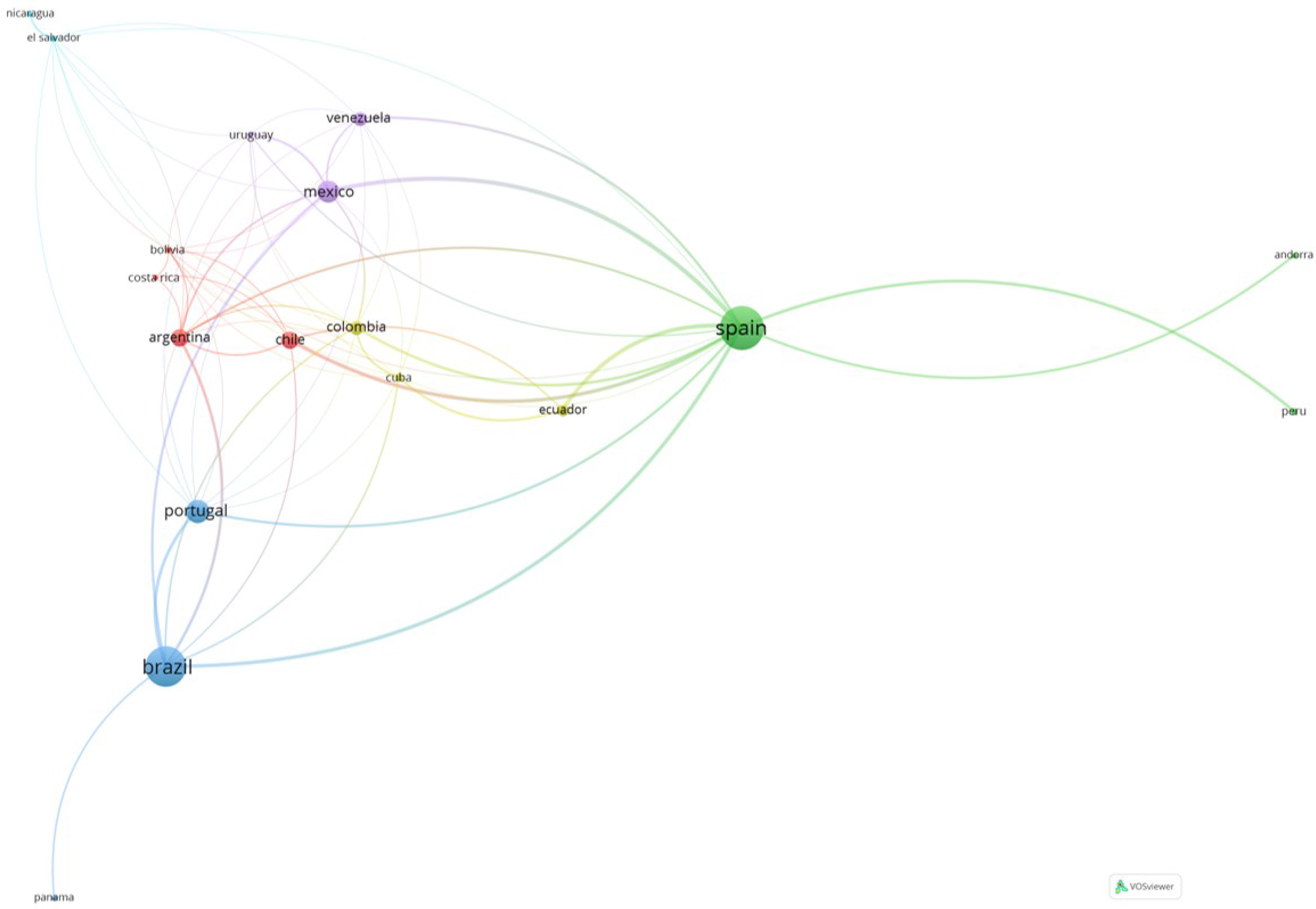 Resources 08 00124 g006