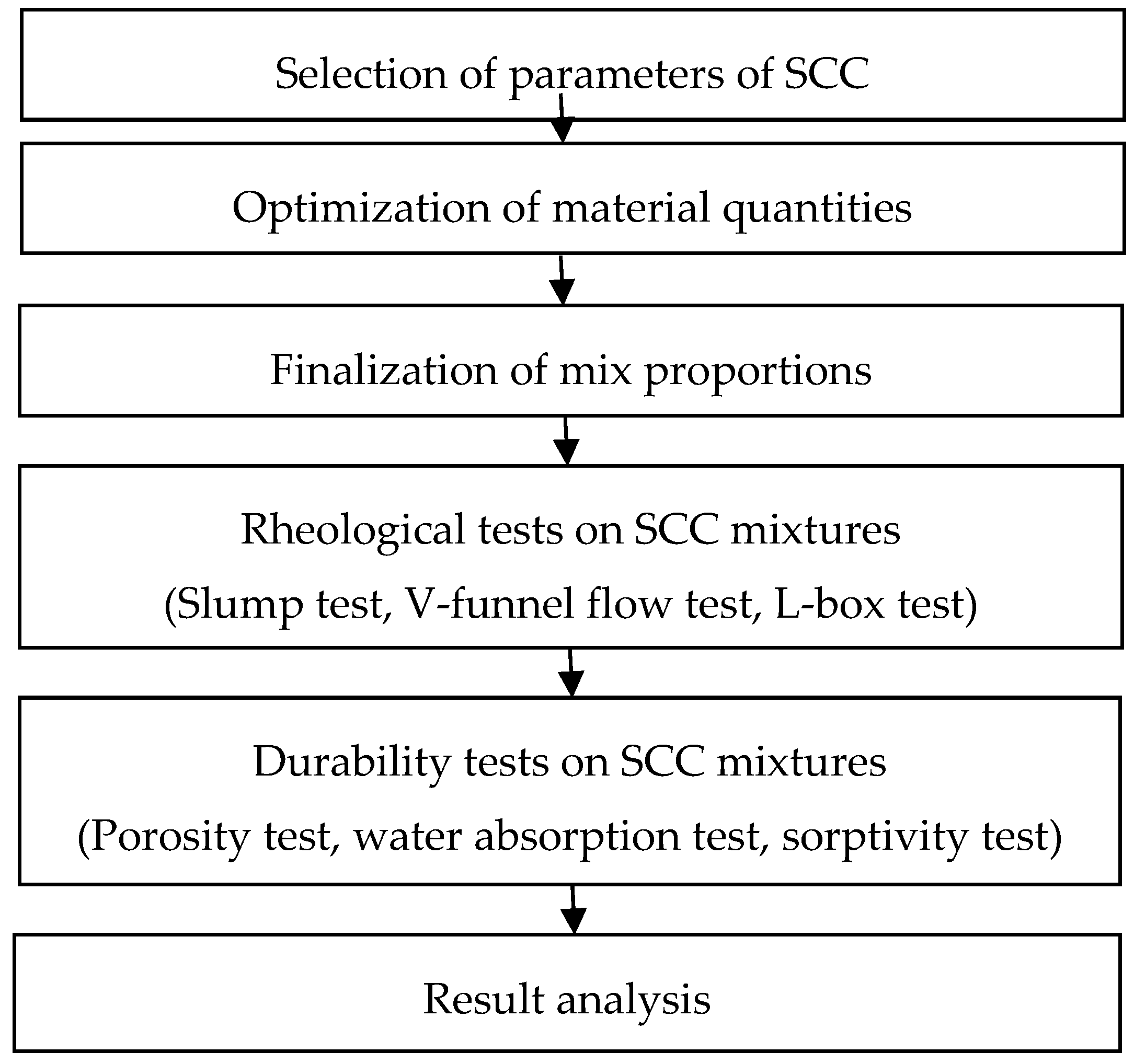 Resources 08 00133 g004 Resources 08 00133 g004