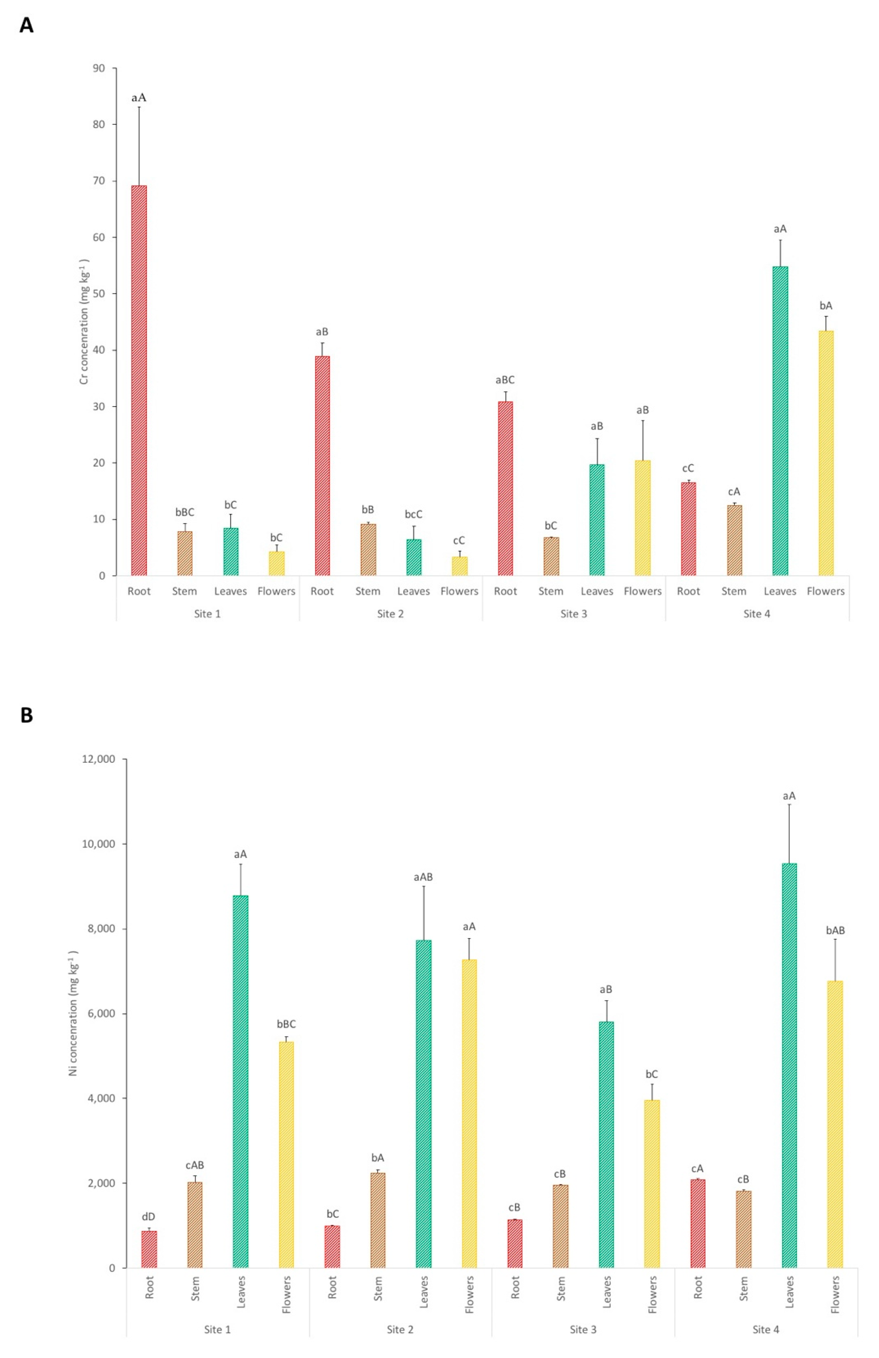 Resources 08 00144 g004