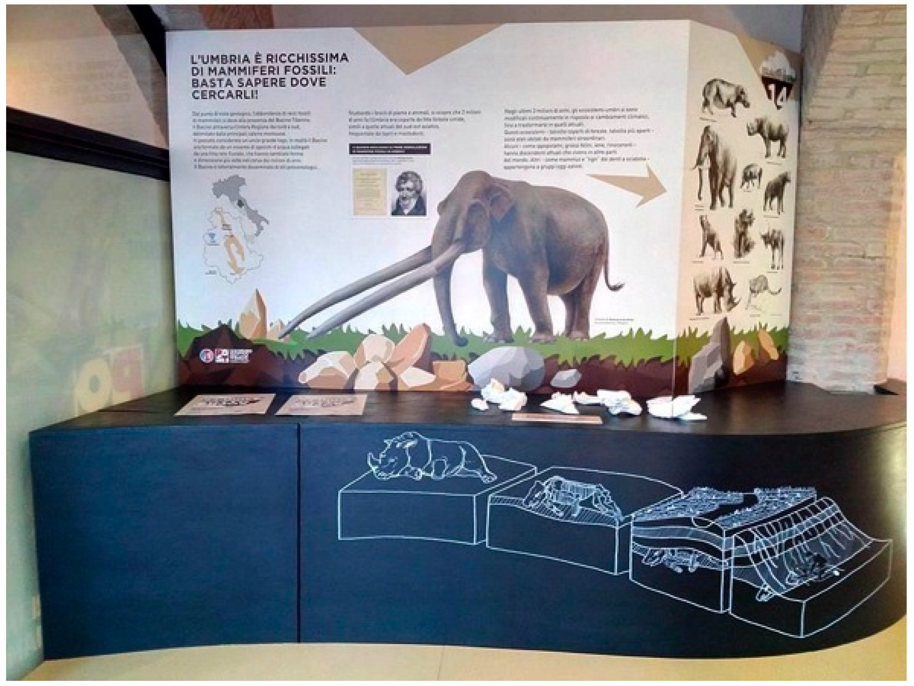 Resources 08 00148 g008 550