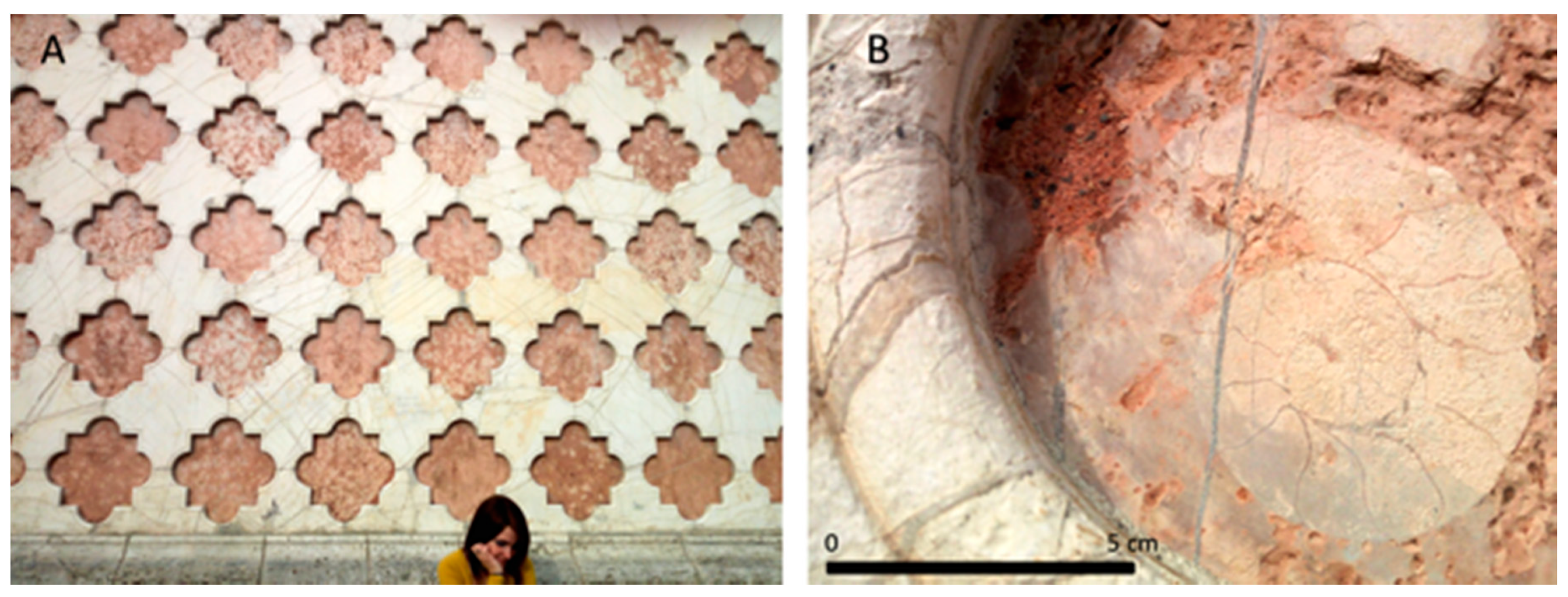 Resources 08 00148 g016 550